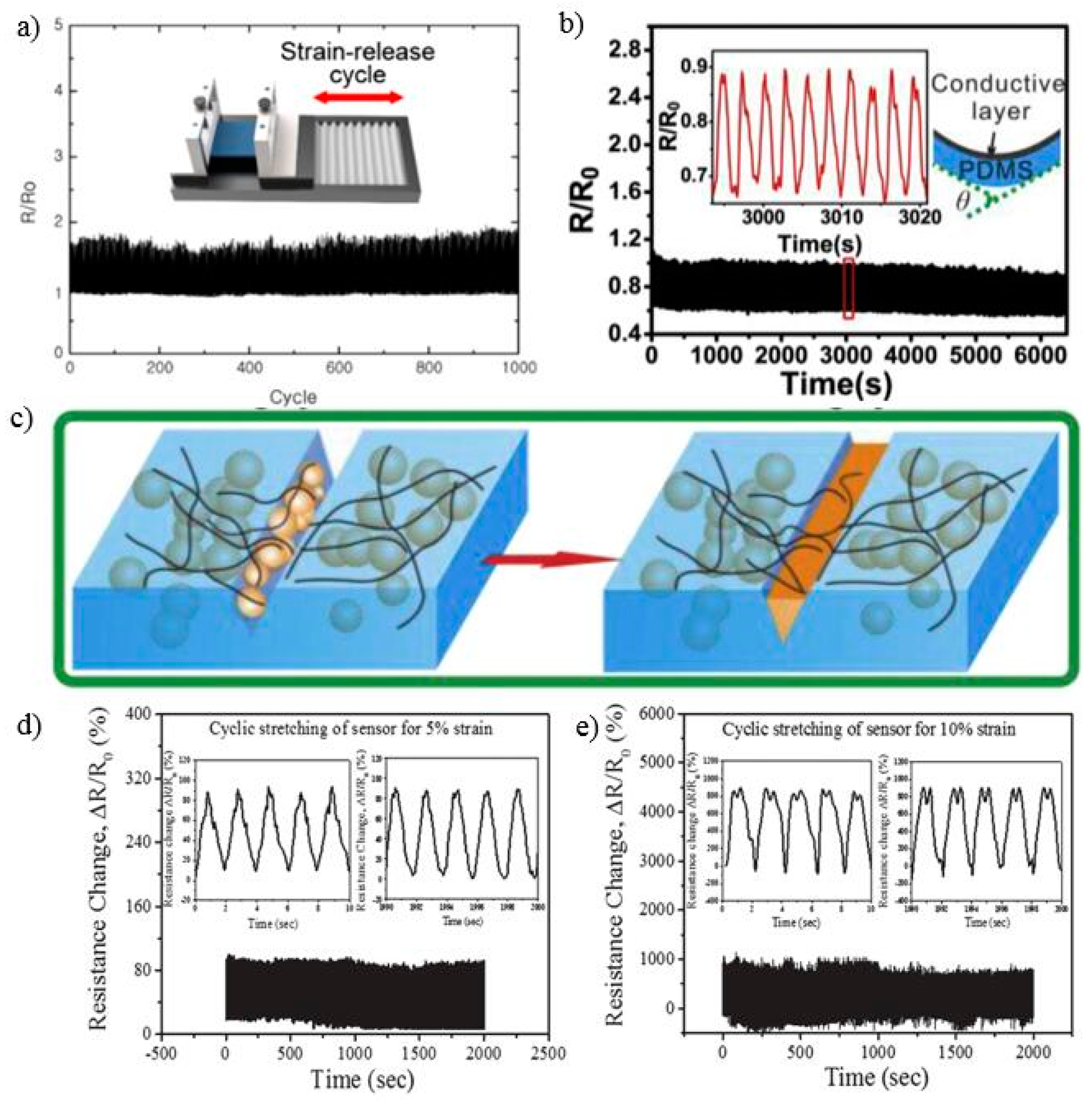 Applsci 08 00345 g003 Applsci 08 00345 g003