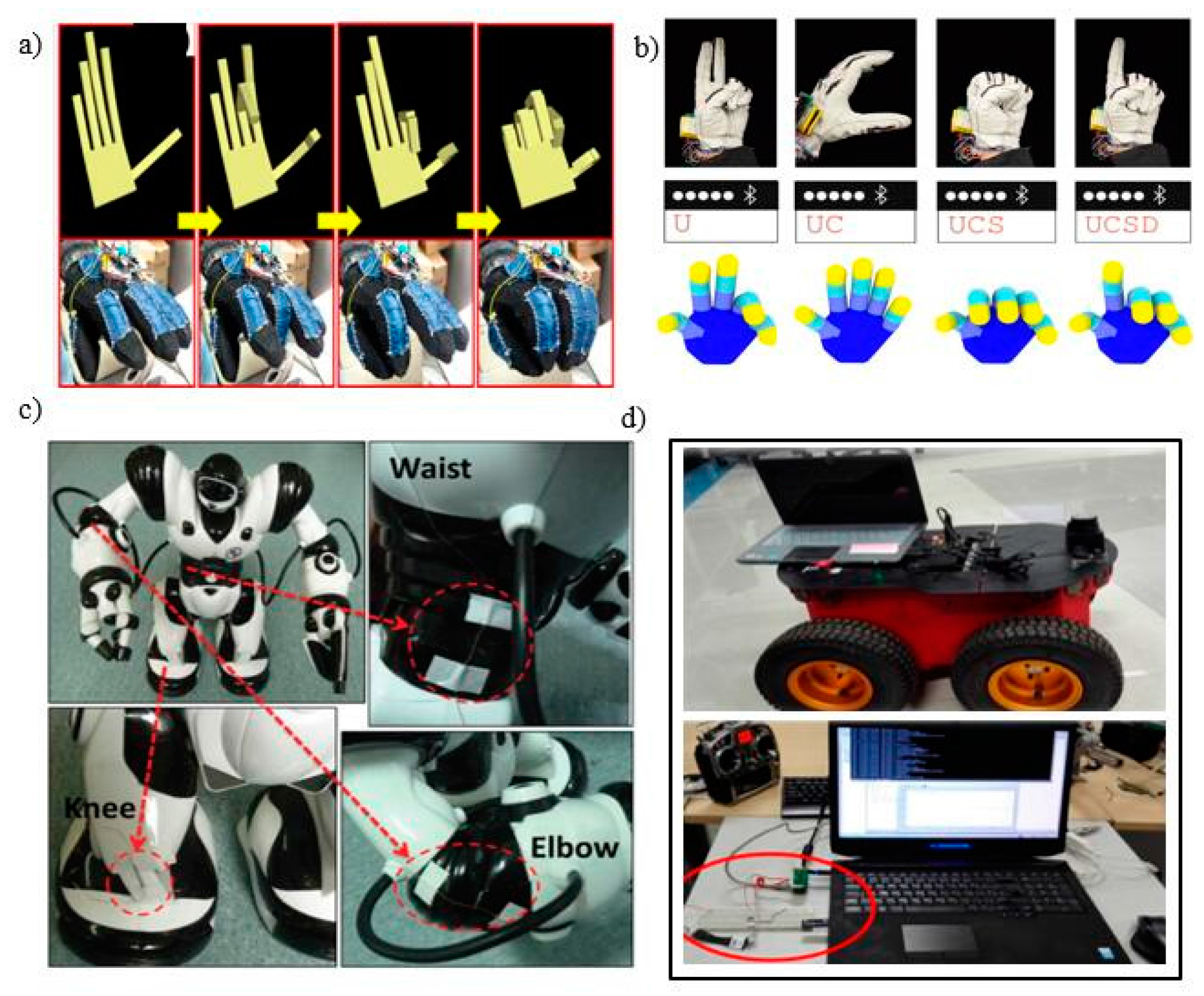 Applsci 08 00345 g004 Applsci 08 00345 g004