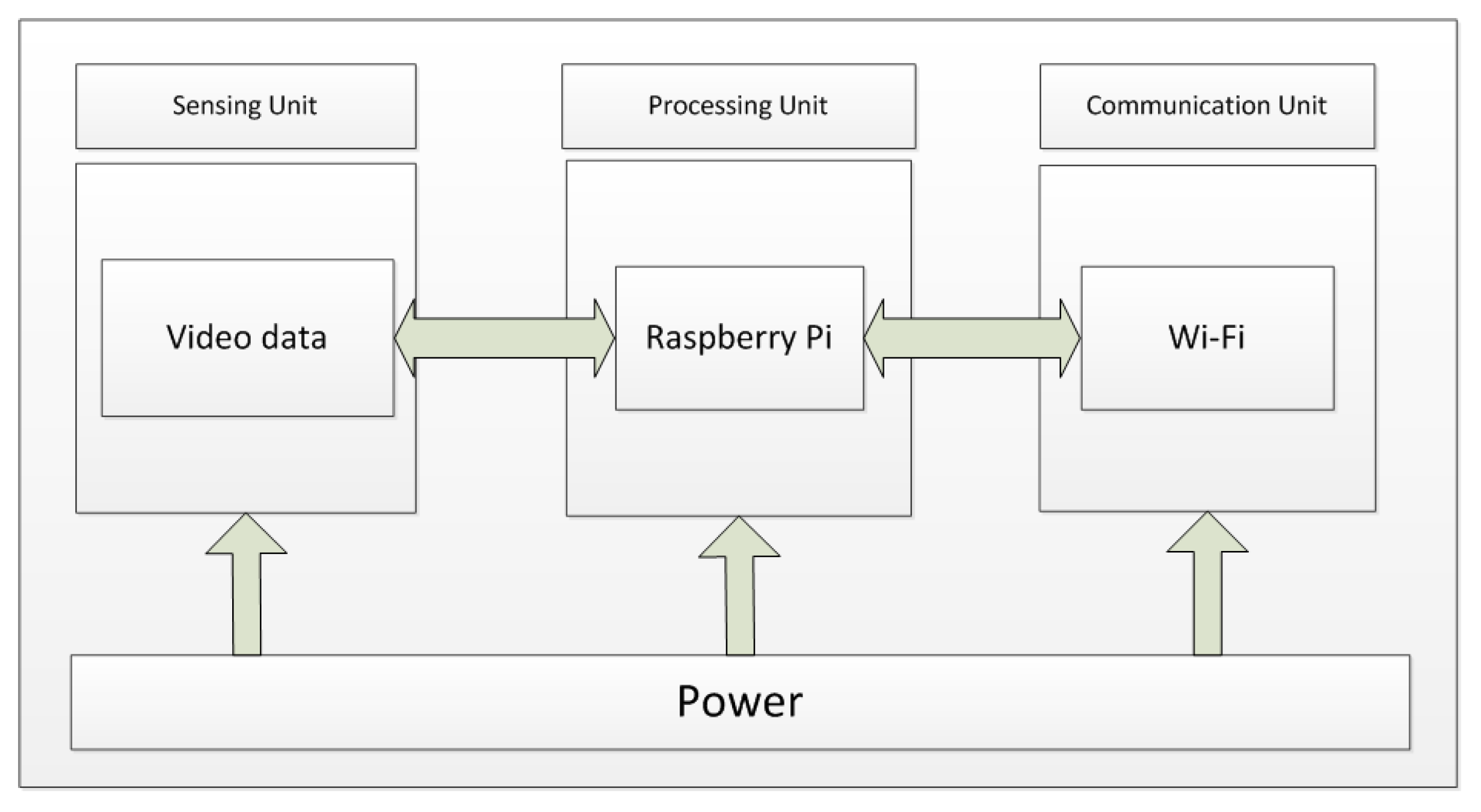 Applsci 08 00348 g001 550