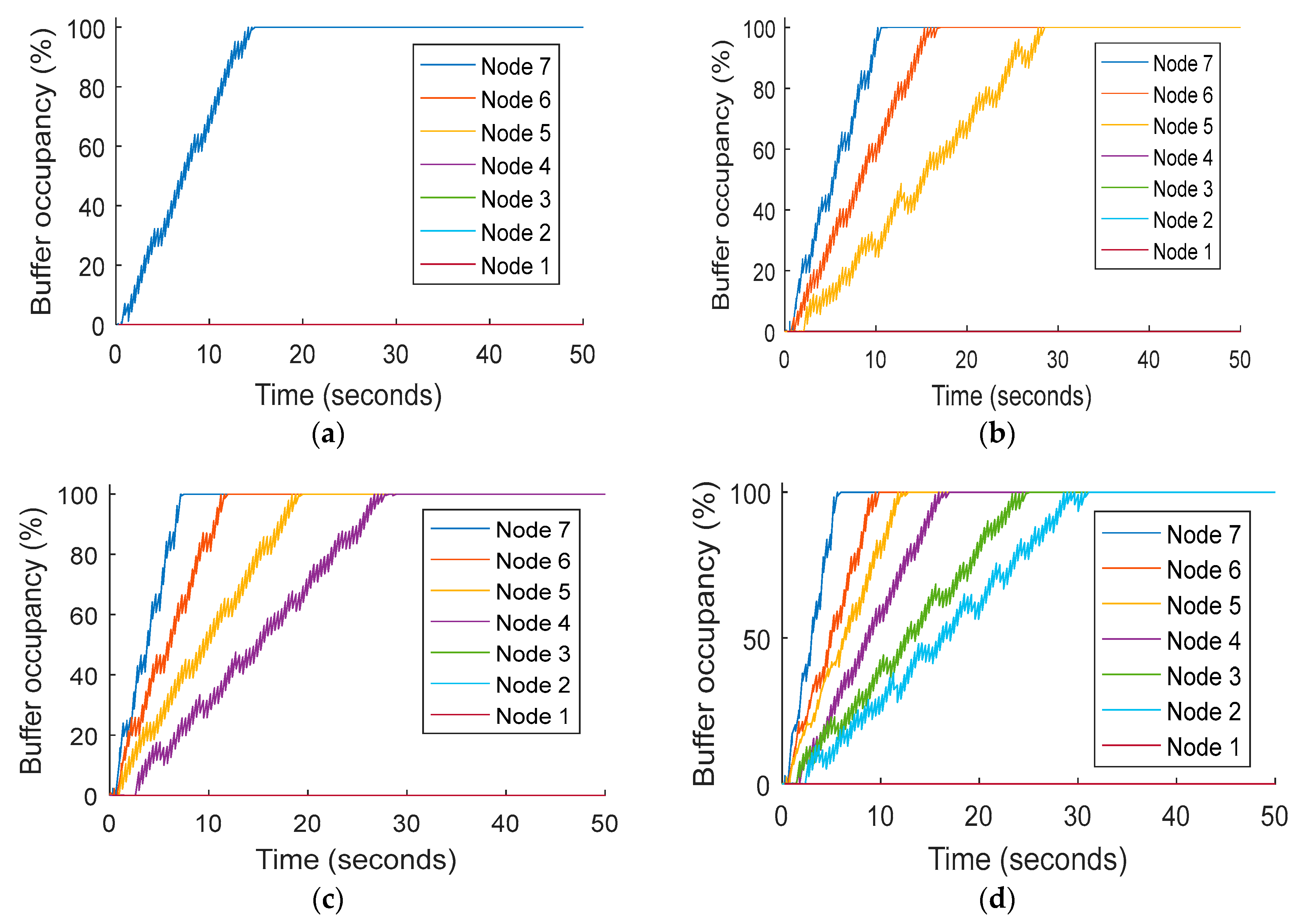 Applsci 08 00348 g008 550