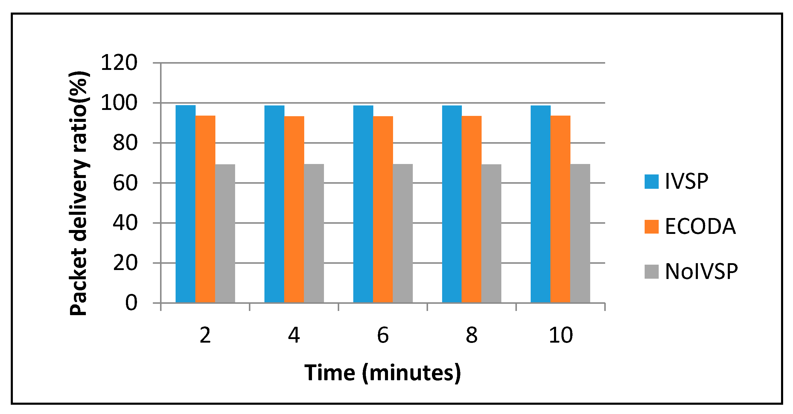 Applsci 08 00348 g010 550