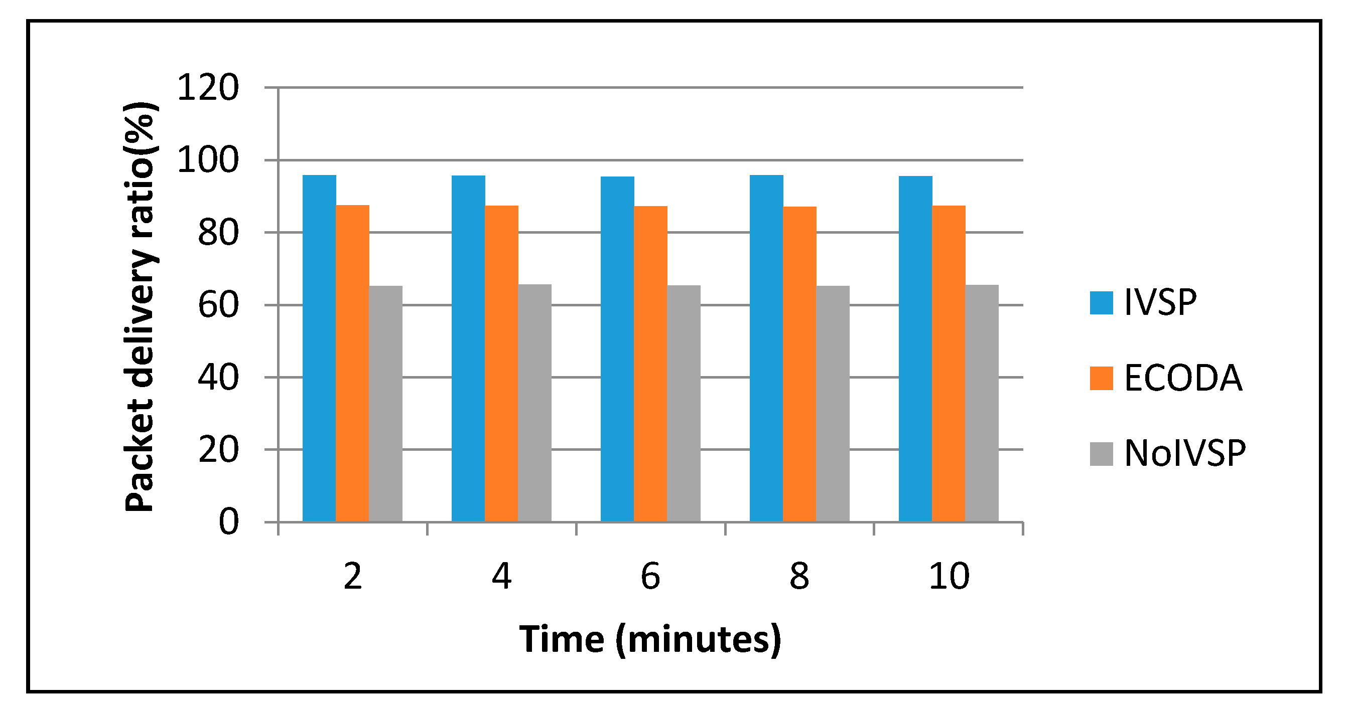 Applsci 08 00348 g011 550