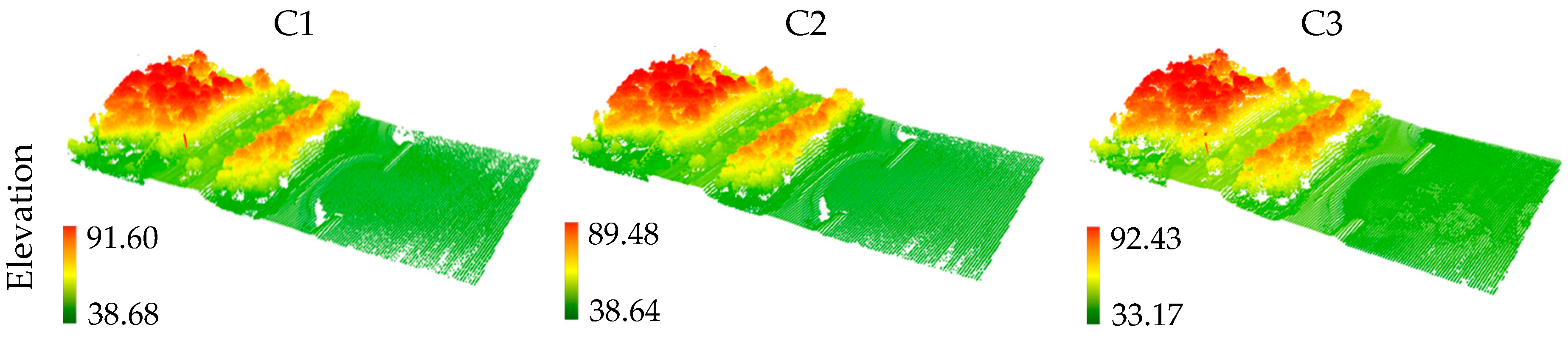 Applsci 08 00349 g002a