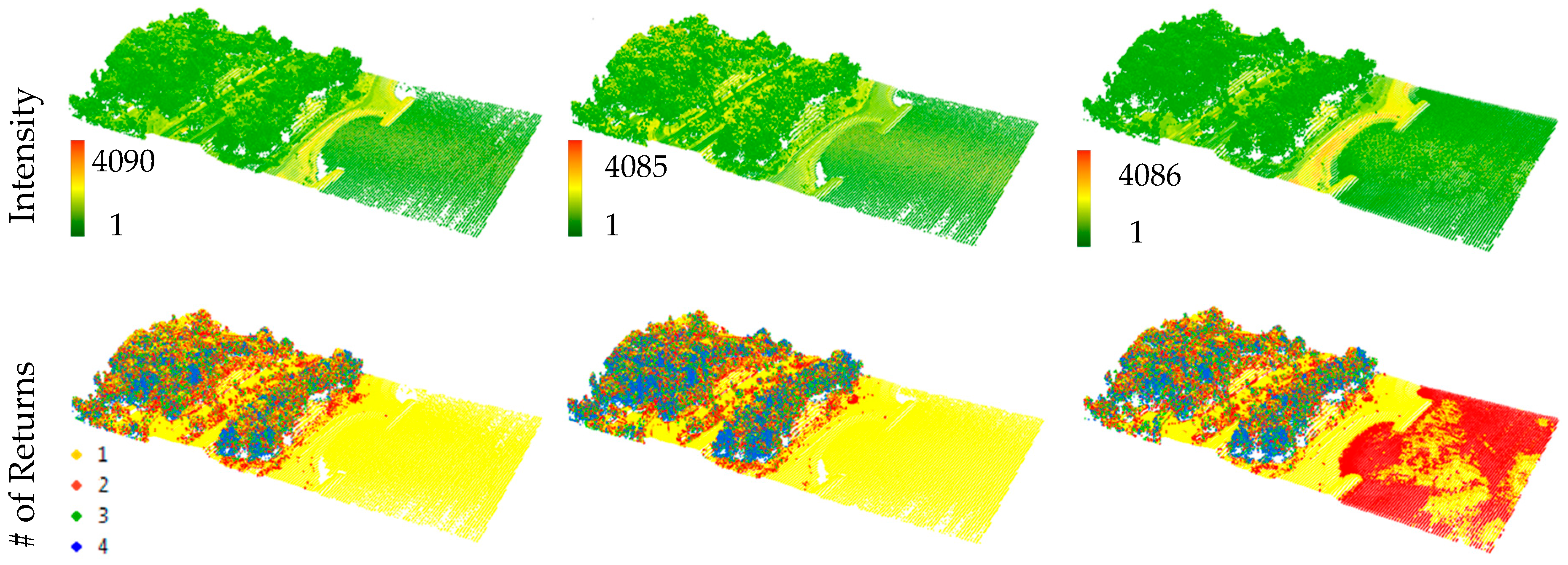 Applsci 08 00349 g002b