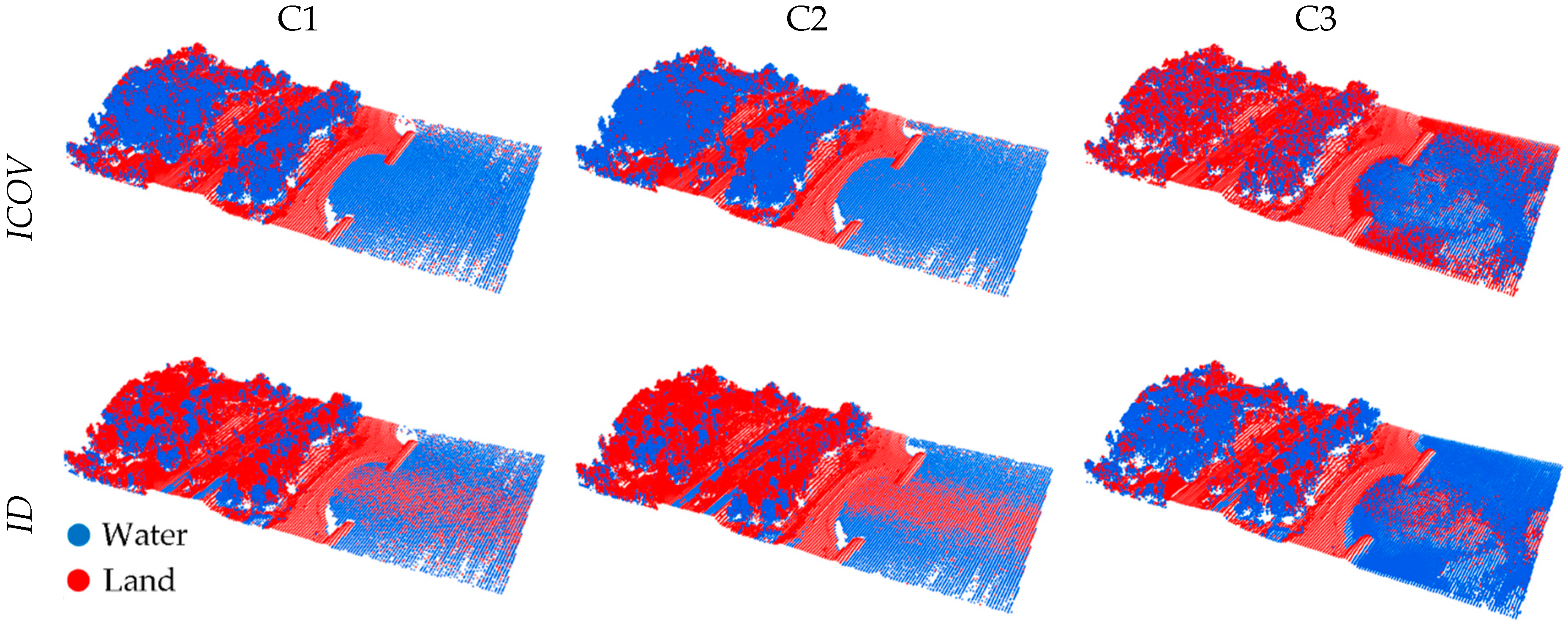 Applsci 08 00349 g006