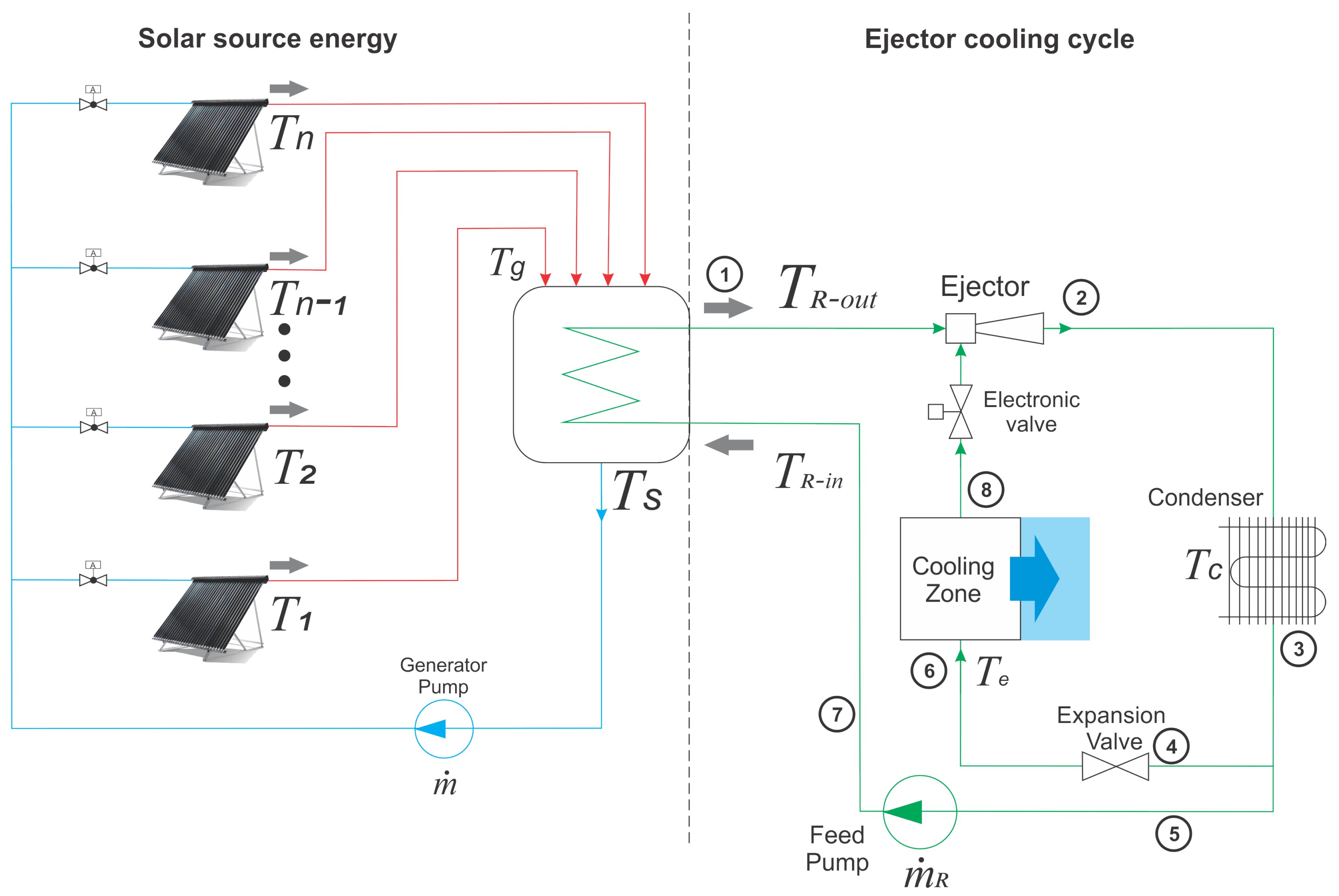 Applsci 08 00350 g001 550