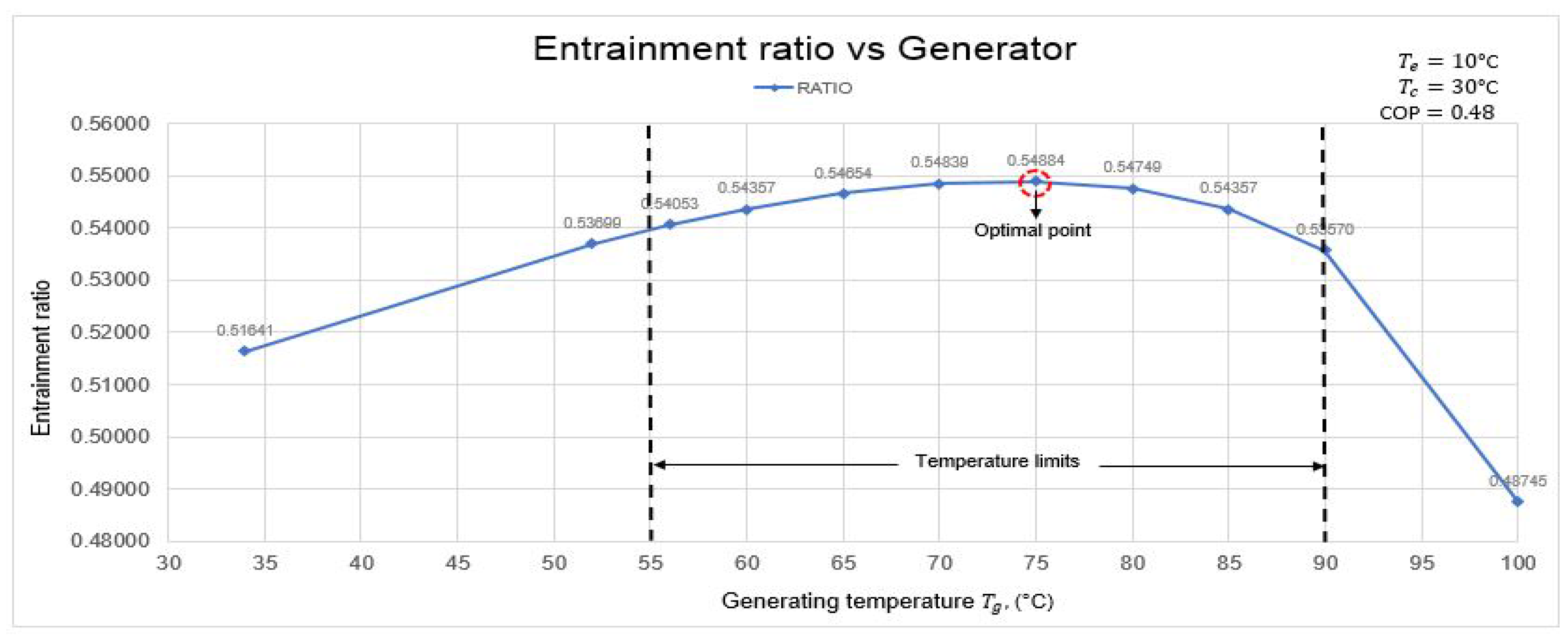 Applsci 08 00350 g006 550