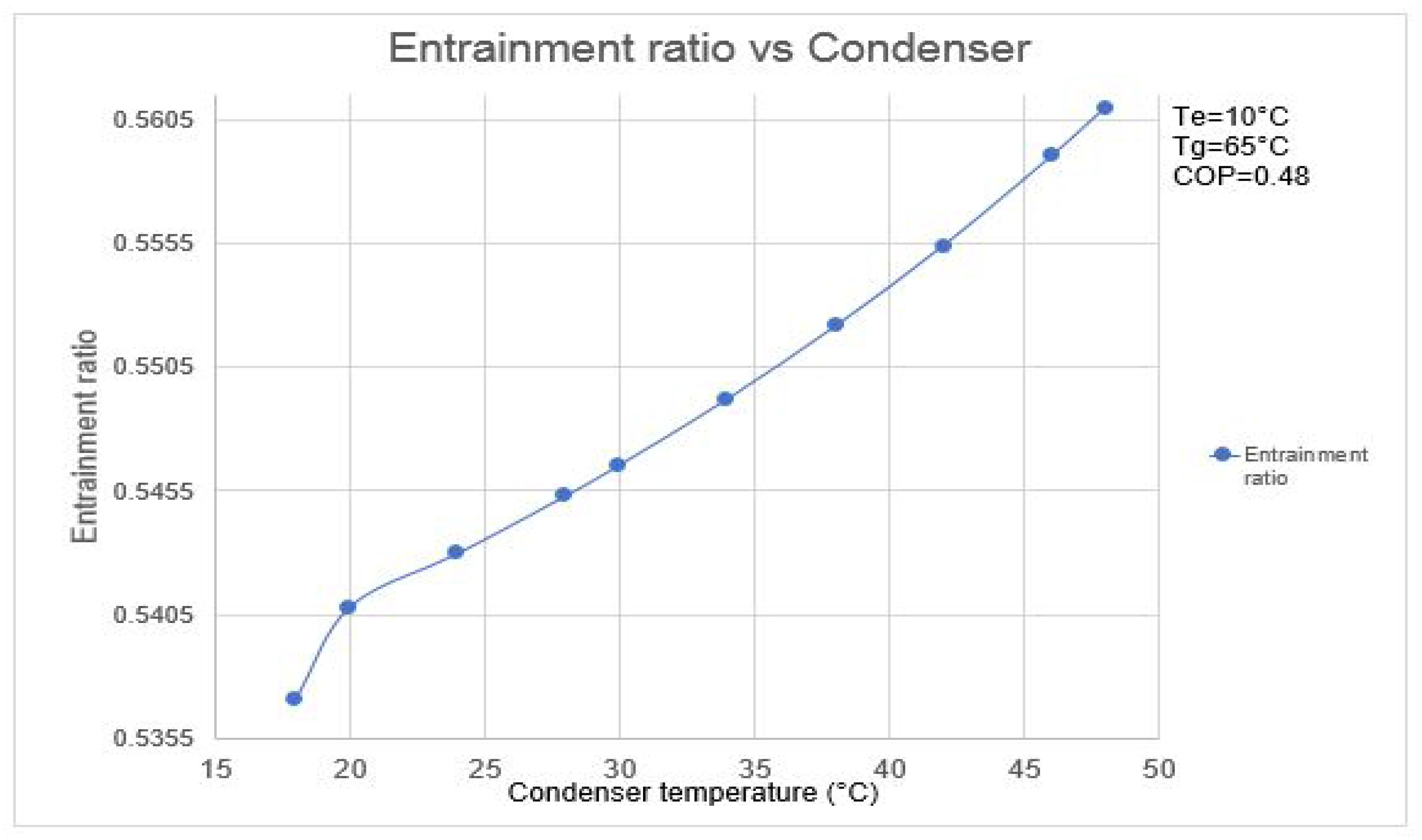 Applsci 08 00350 g007 550