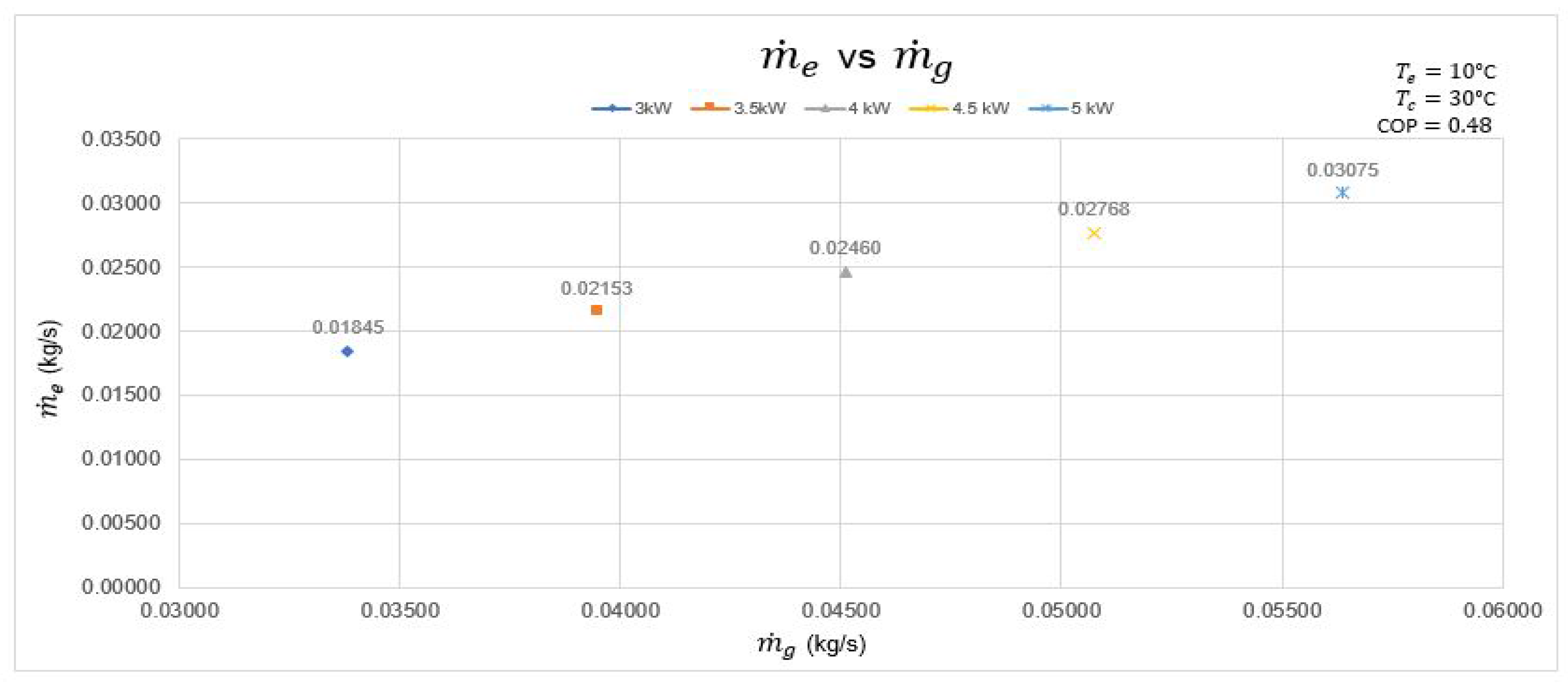 Applsci 08 00350 g010 550