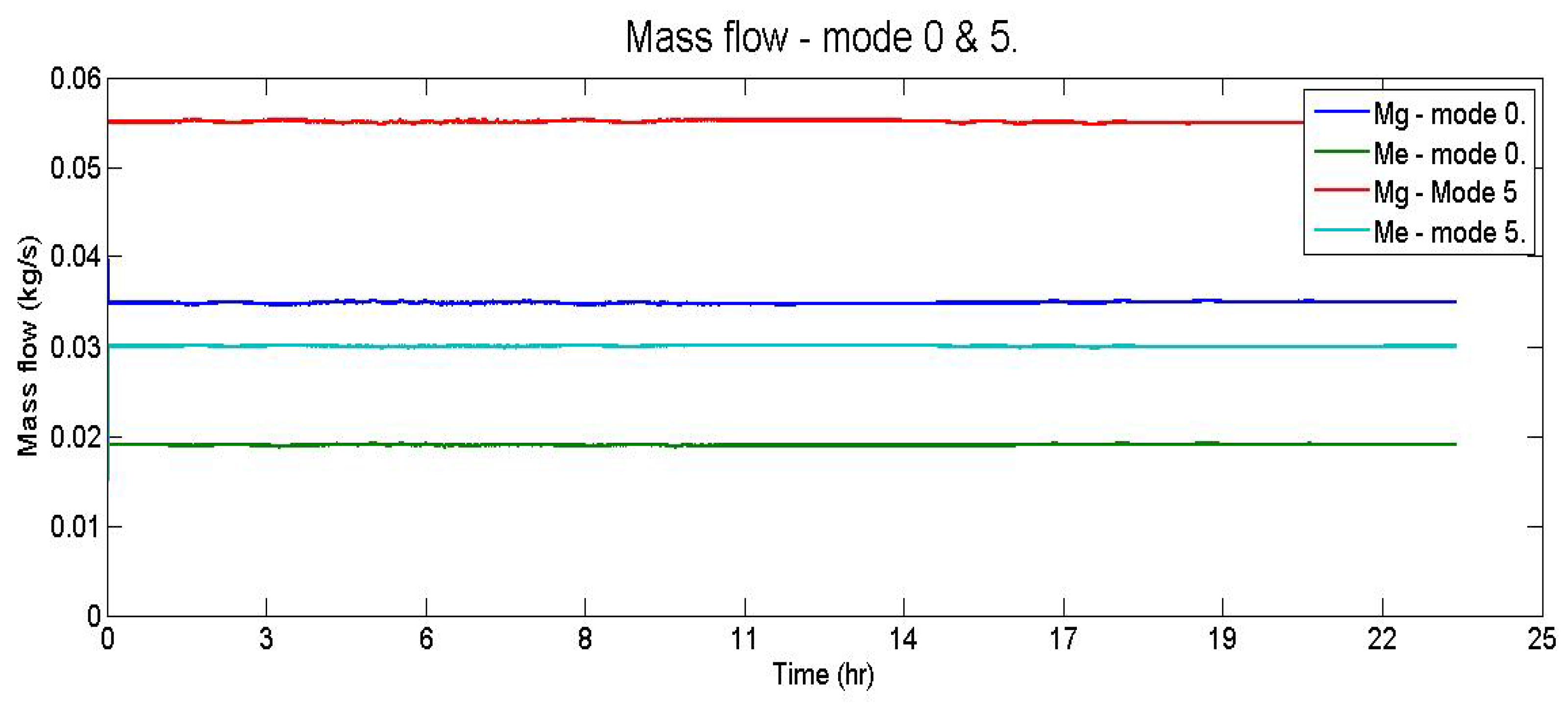 Applsci 08 00350 g016 550