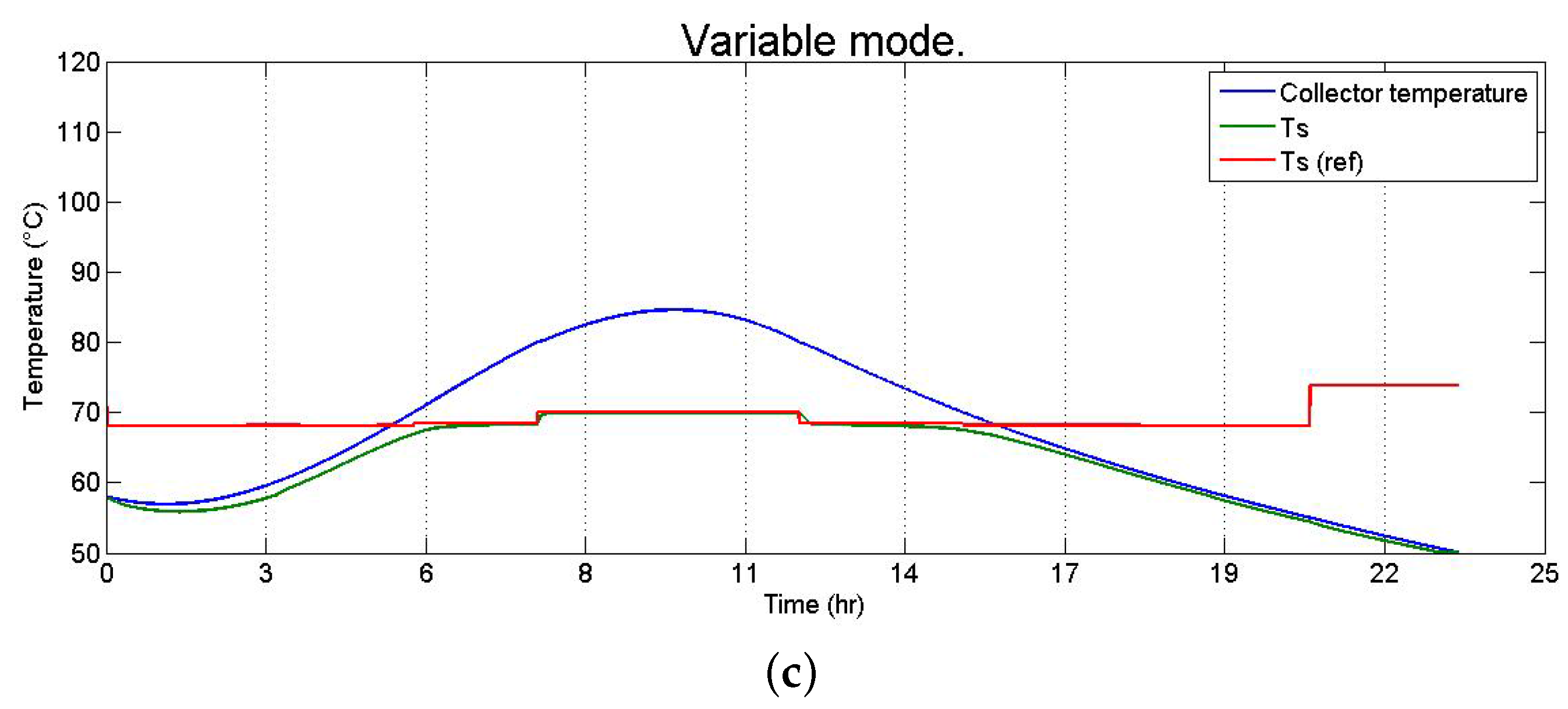 Applsci 08 00350 g019b 550