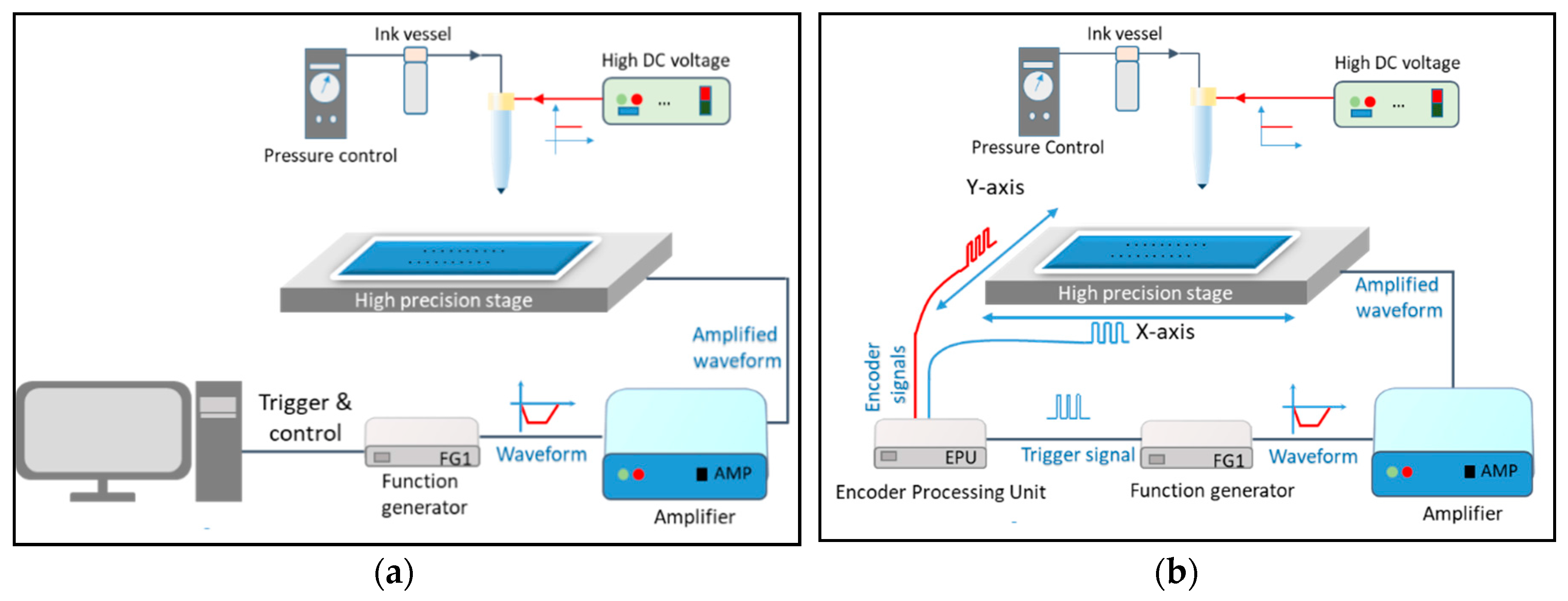 Applsci 08 00351 g001 550