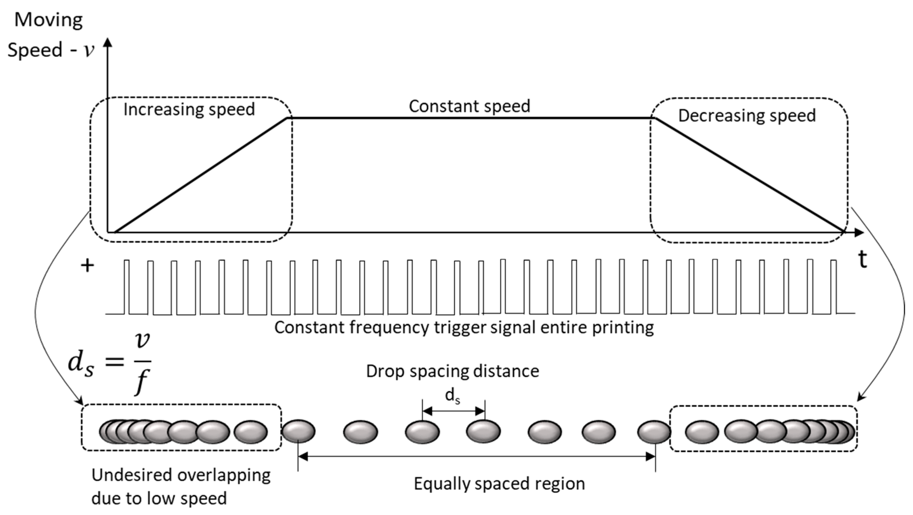 Applsci 08 00351 g002 550