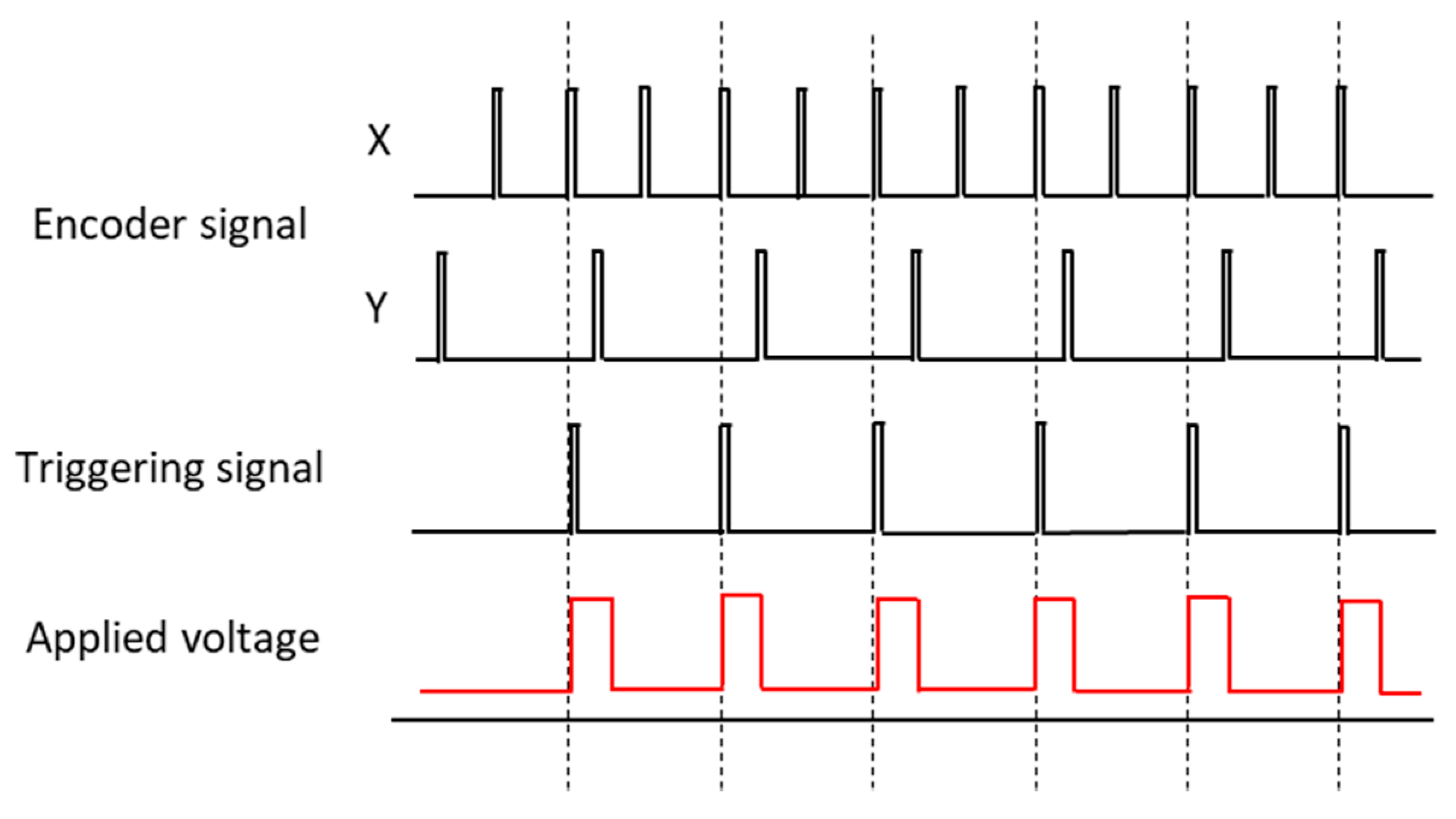 Applsci 08 00351 g006 550