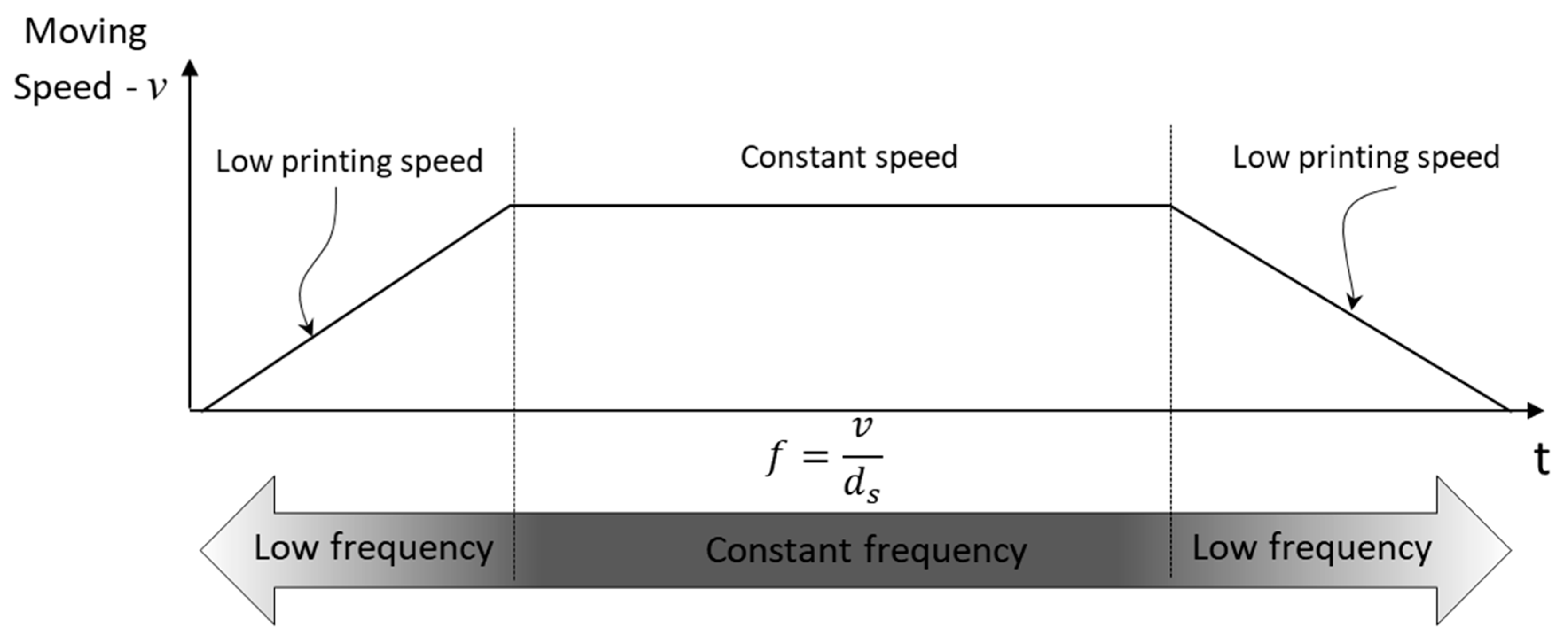 Applsci 08 00351 g007 550