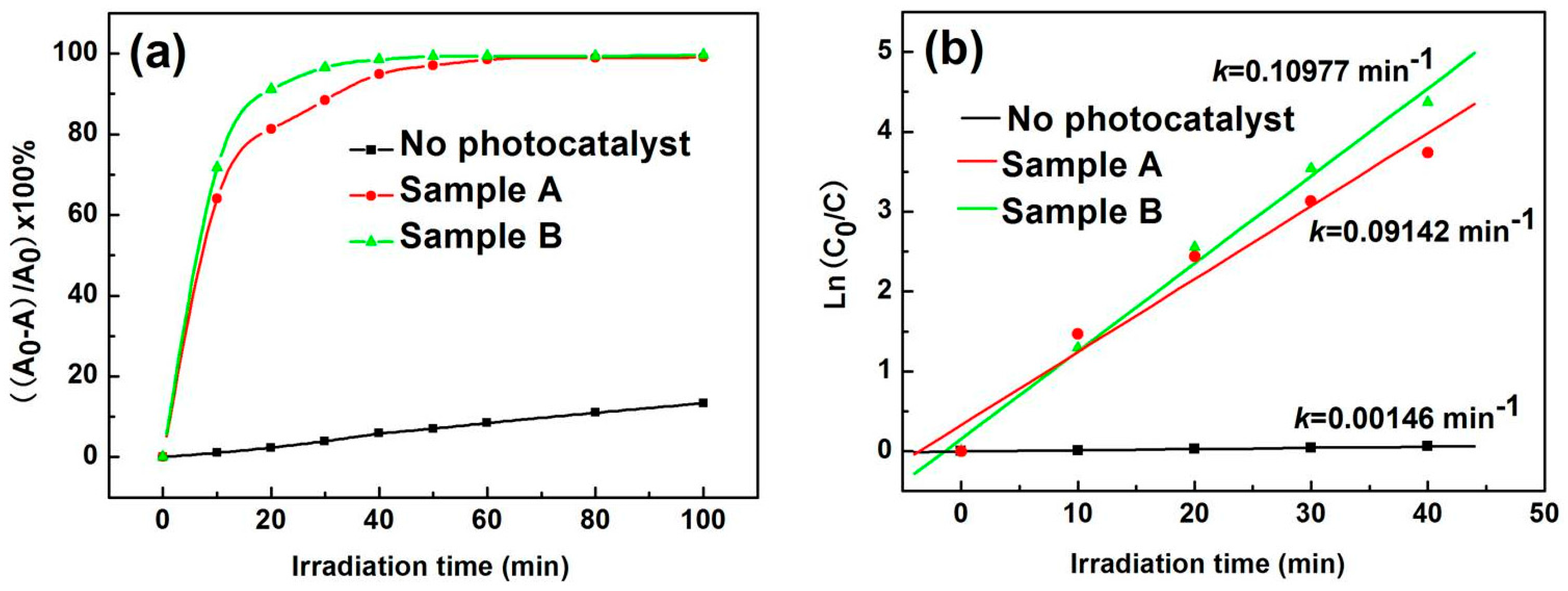 Applsci 08 00353 g007 550