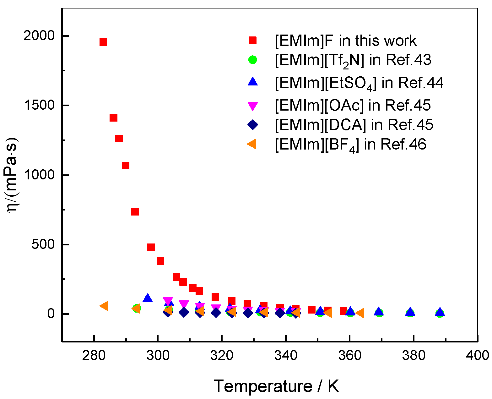 Applsci 08 00356 g004