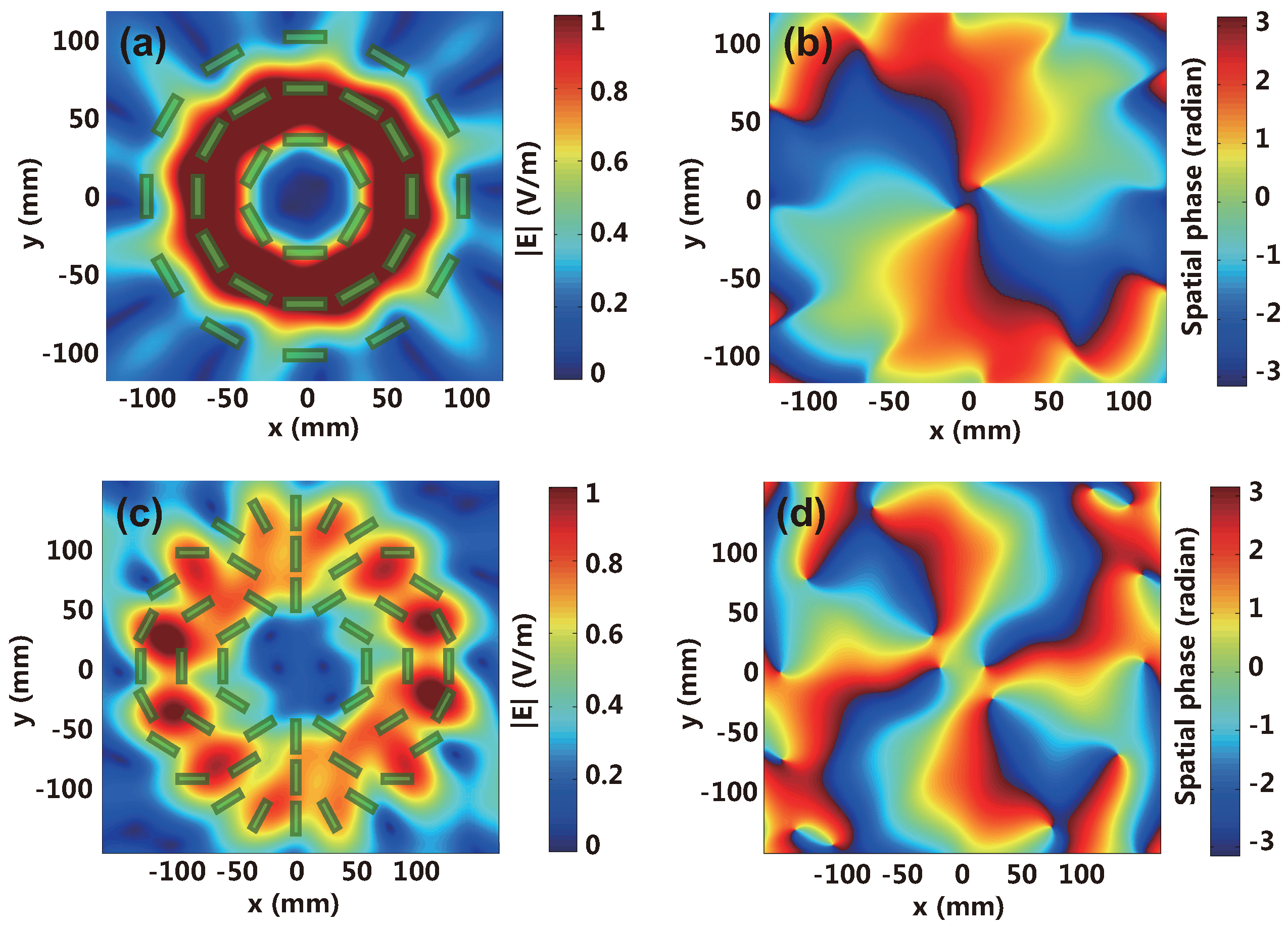 Applsci 08 00362 g003 Applsci 08 00362 g003