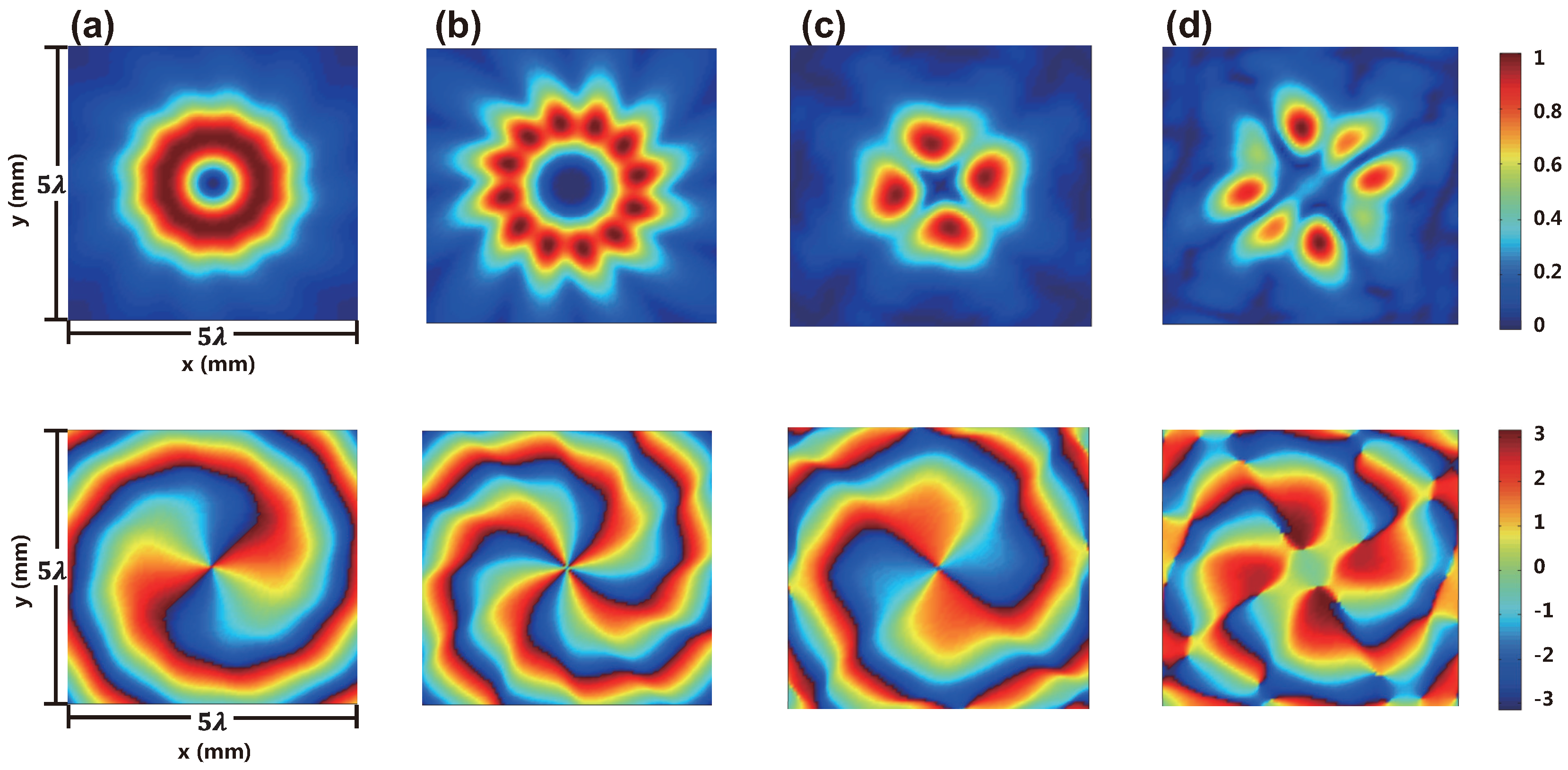 Applsci 08 00362 g006 Applsci 08 00362 g006