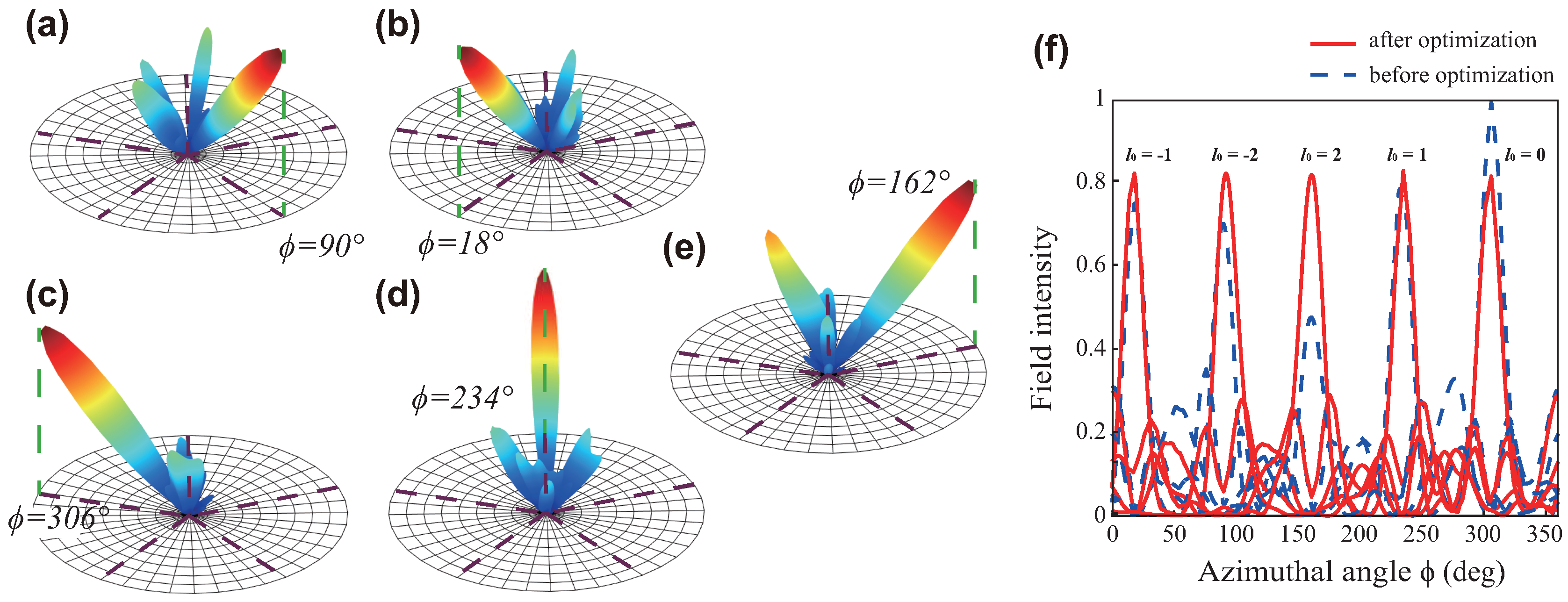 Applsci 08 00362 g013 Applsci 08 00362 g013