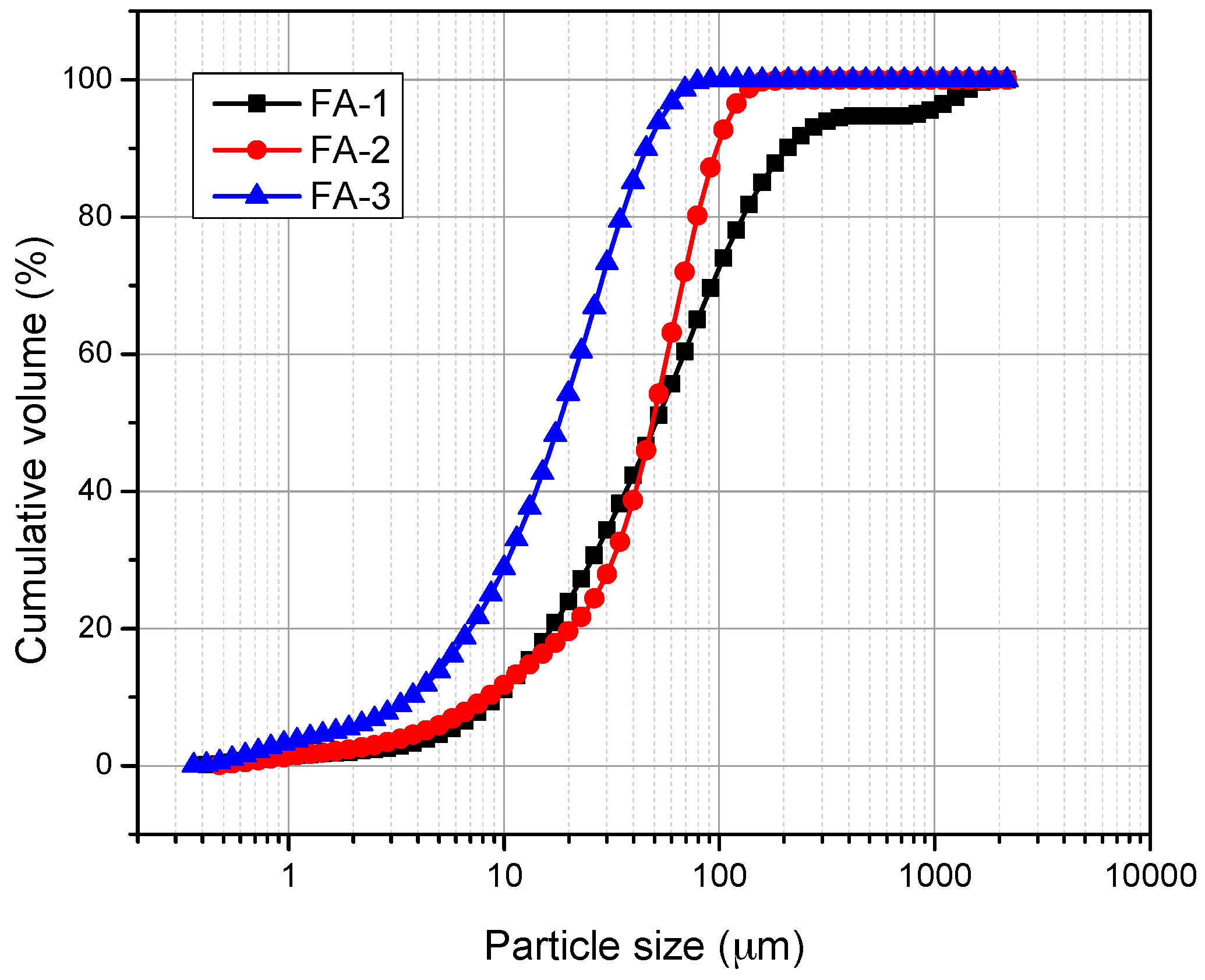 Applsci 08 00365 g001