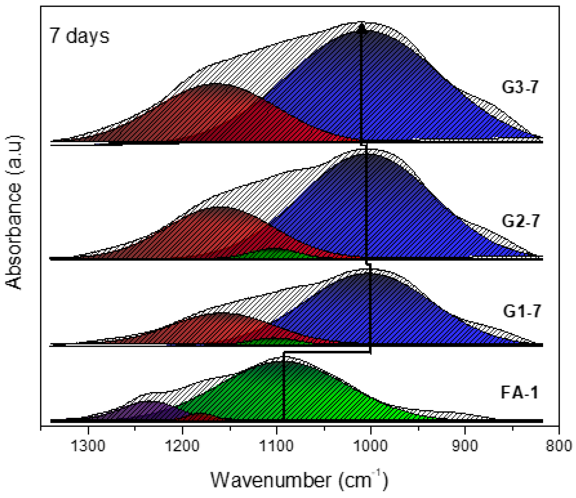 Applsci 08 00365 g006
