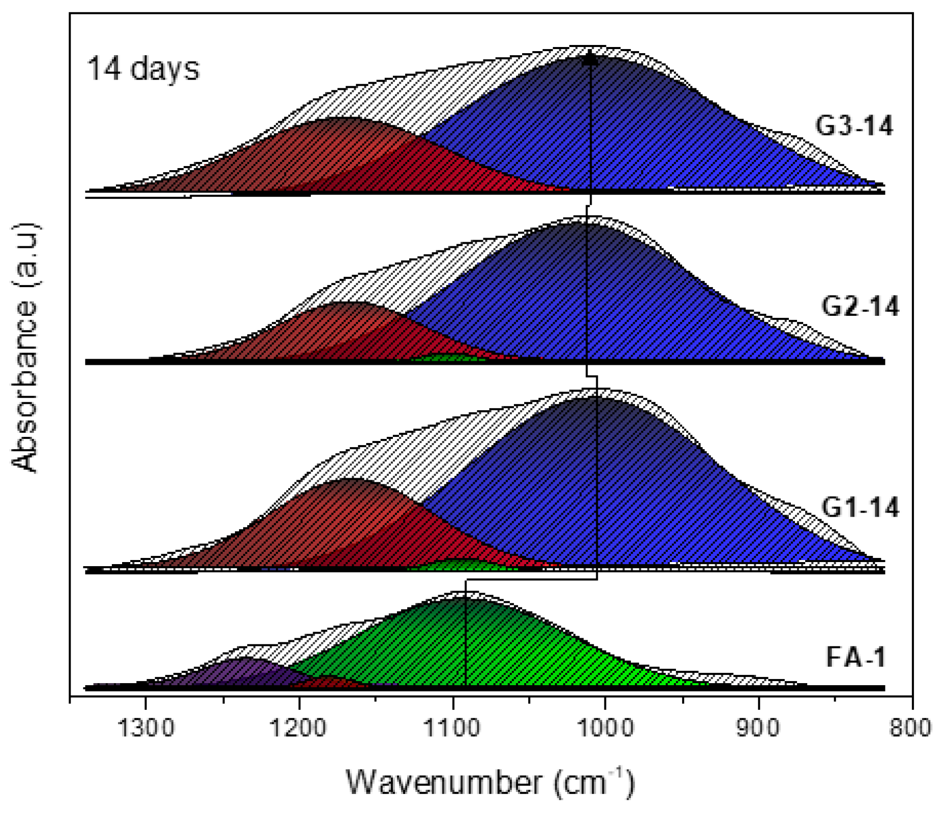 Applsci 08 00365 g007