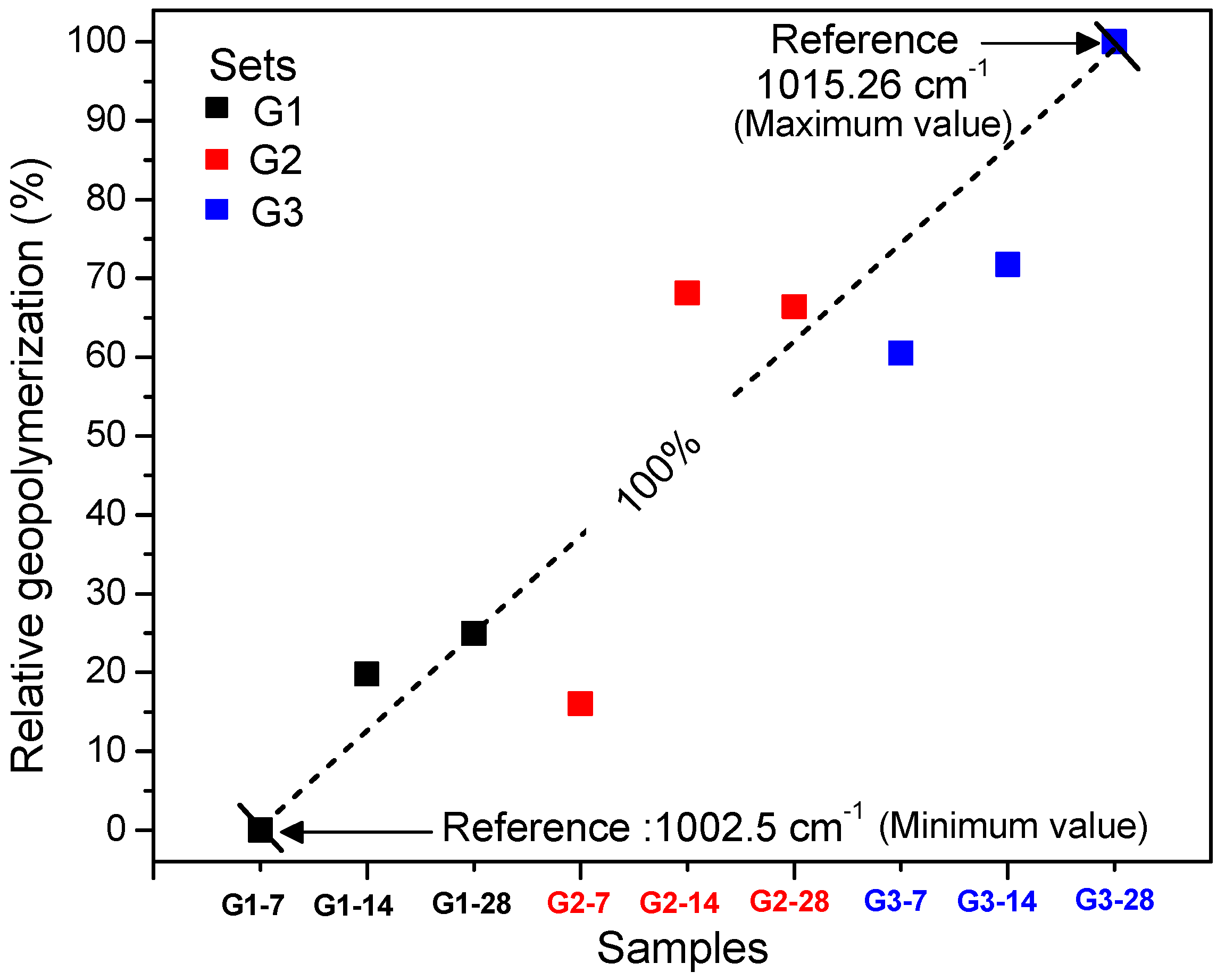 Applsci 08 00365 g009