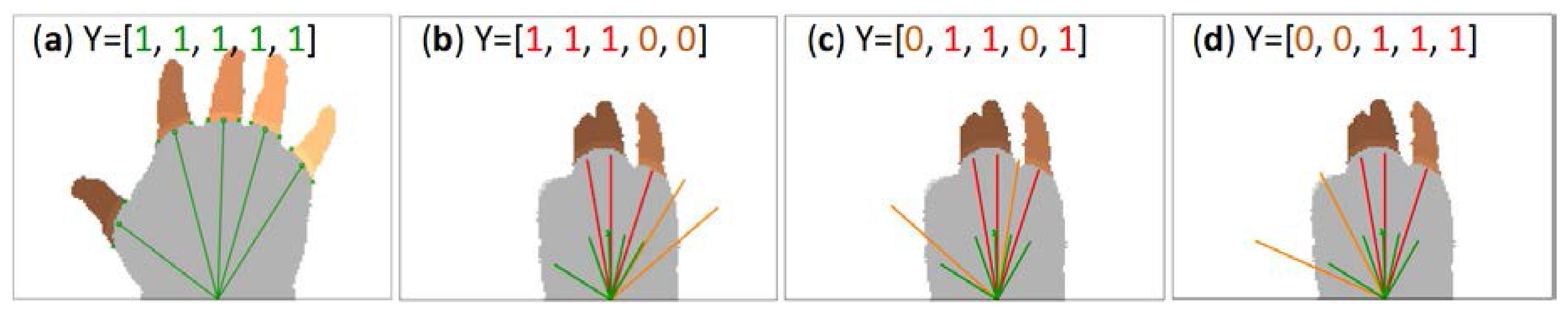 Applsci 08 00369 g006