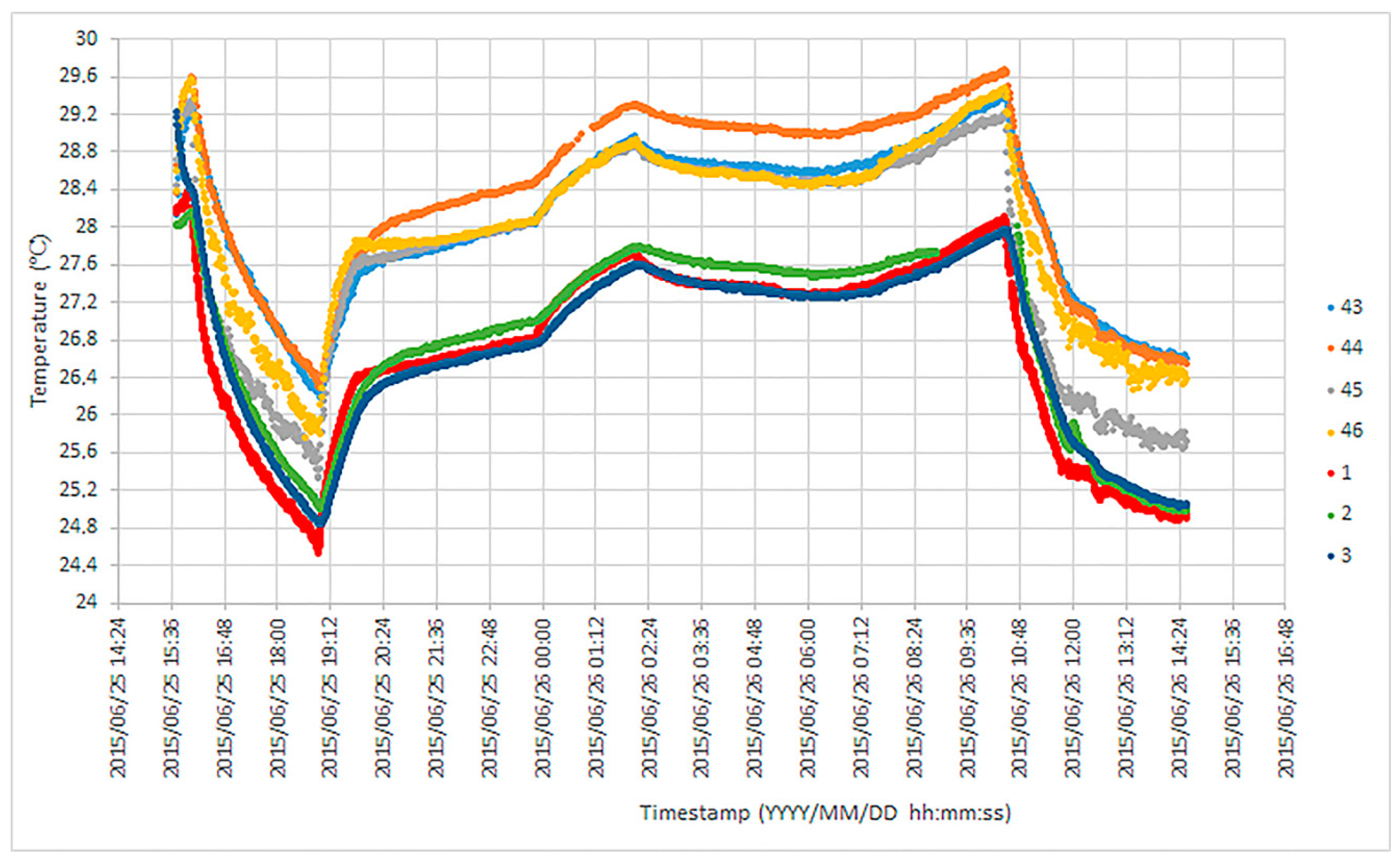 Applsci 08 00370 g009