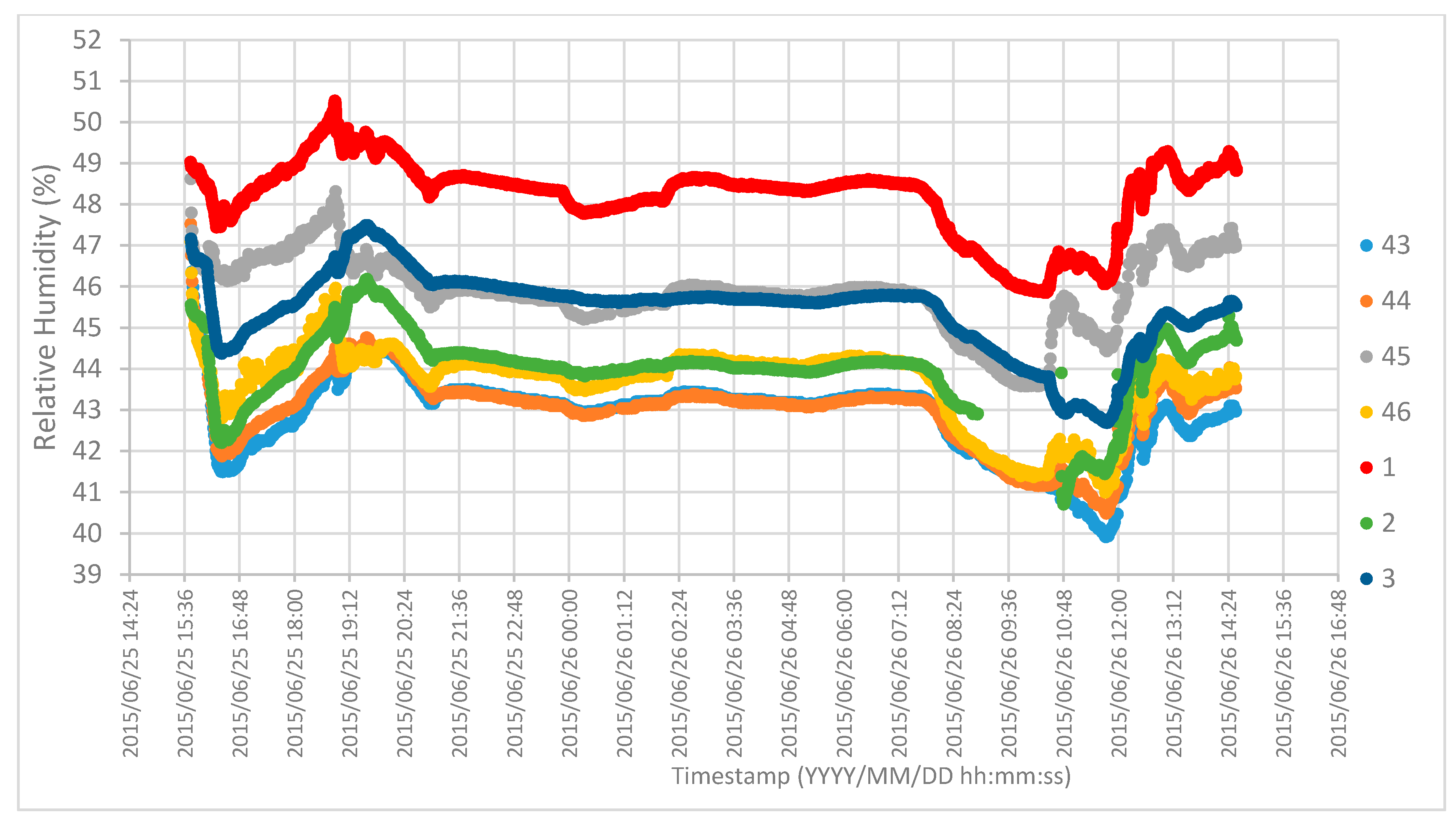 Applsci 08 00370 g010