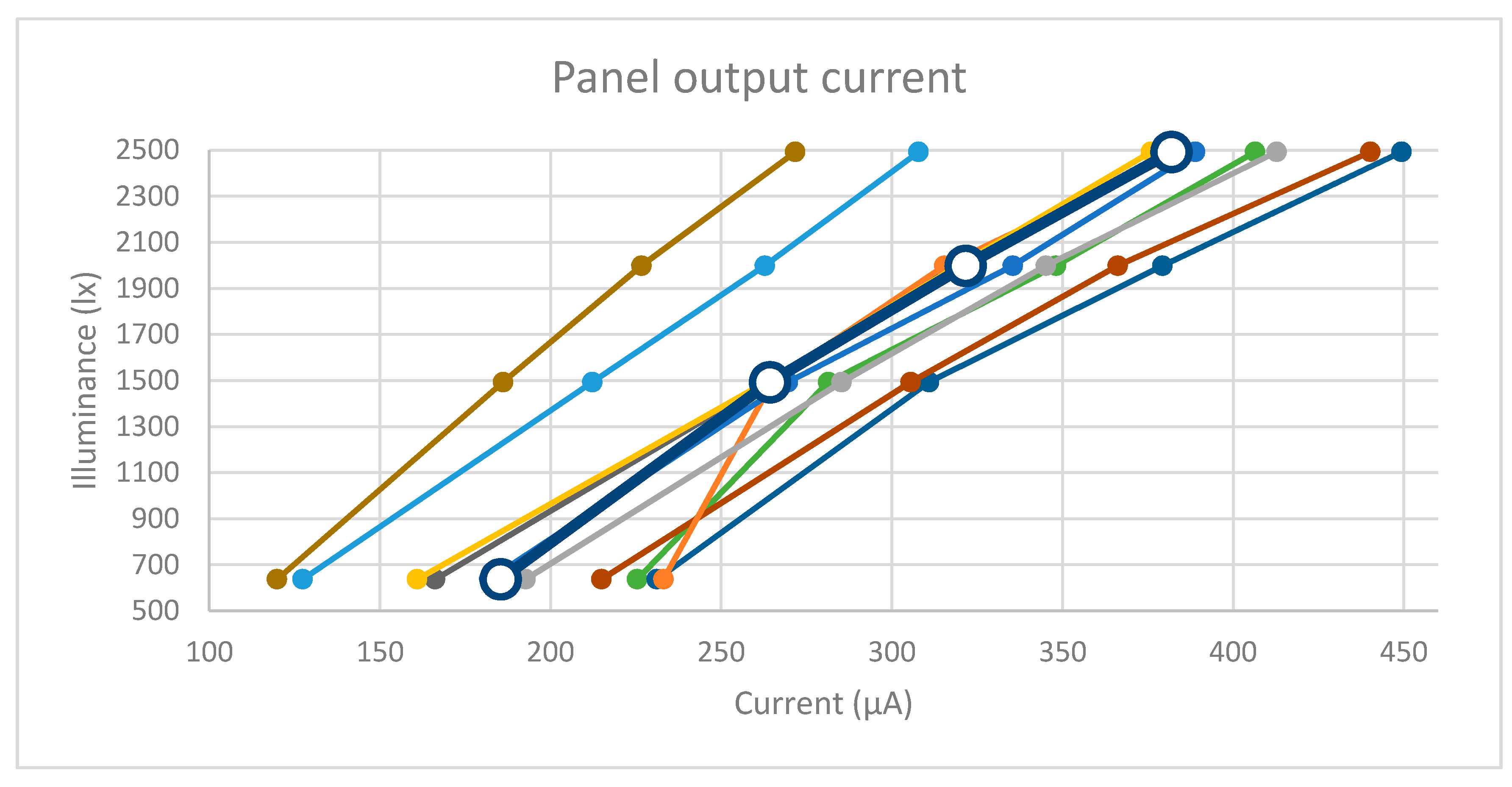 Applsci 08 00370 g011