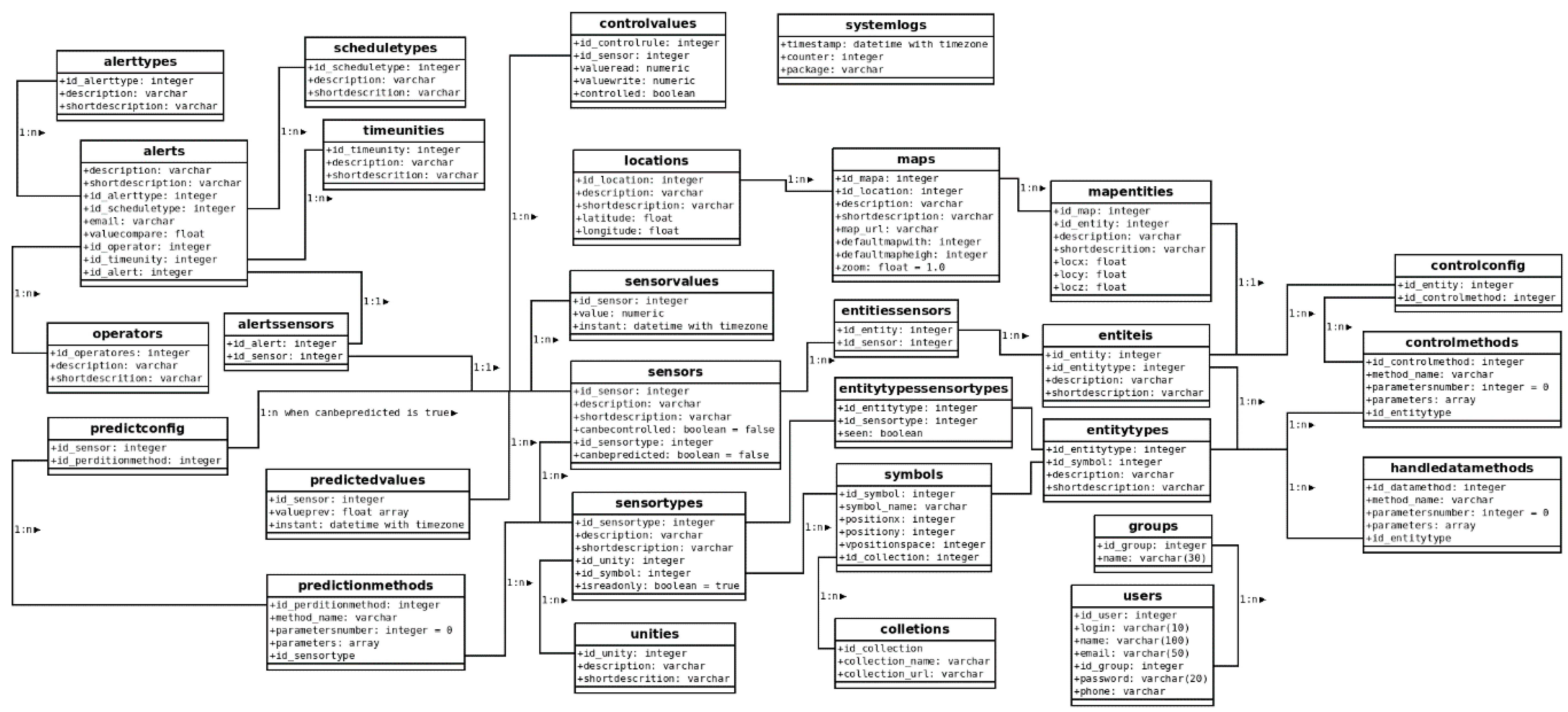 Applsci 08 00370 g015