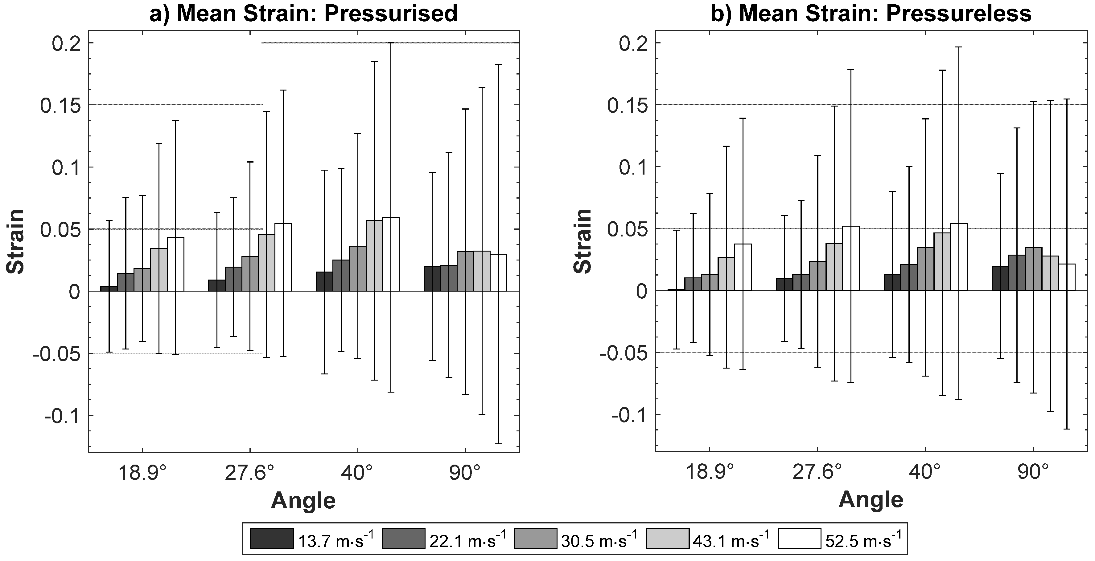 Applsci 08 00371 g007