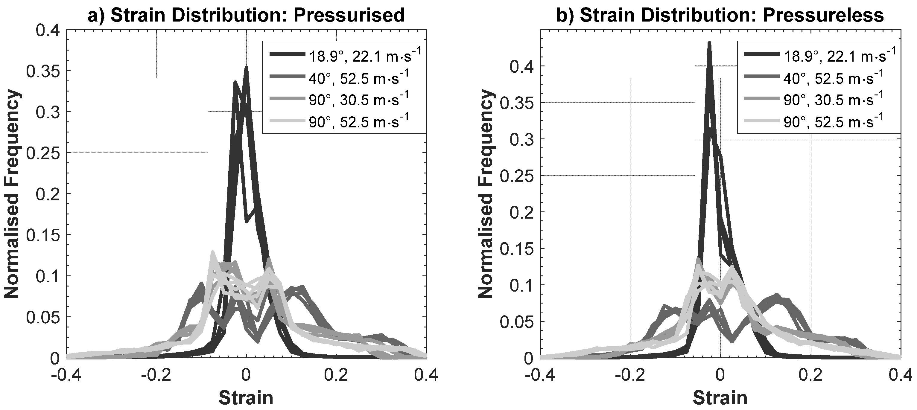 Applsci 08 00371 g008