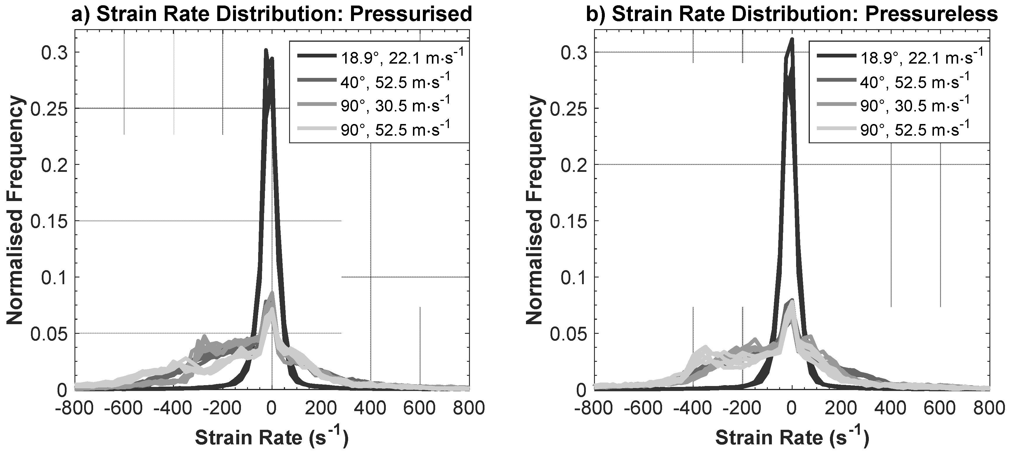 Applsci 08 00371 g010