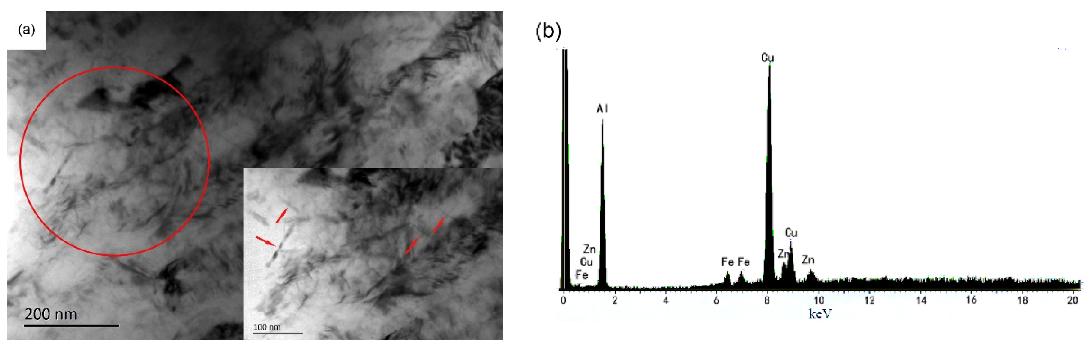 Applsci 08 00372 g004