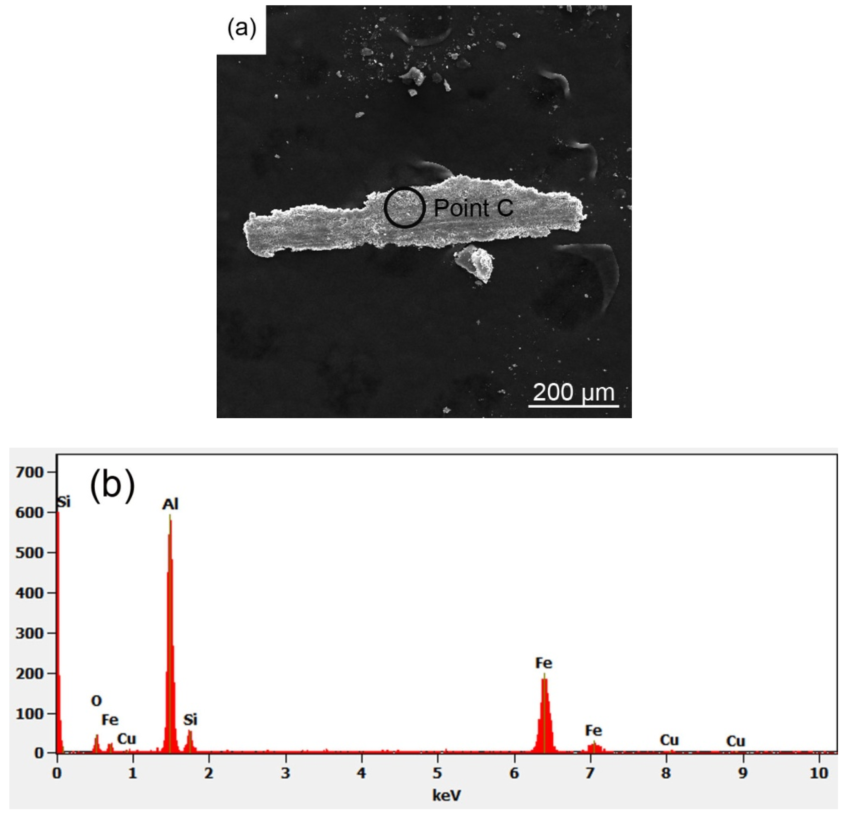 Applsci 08 00372 g012