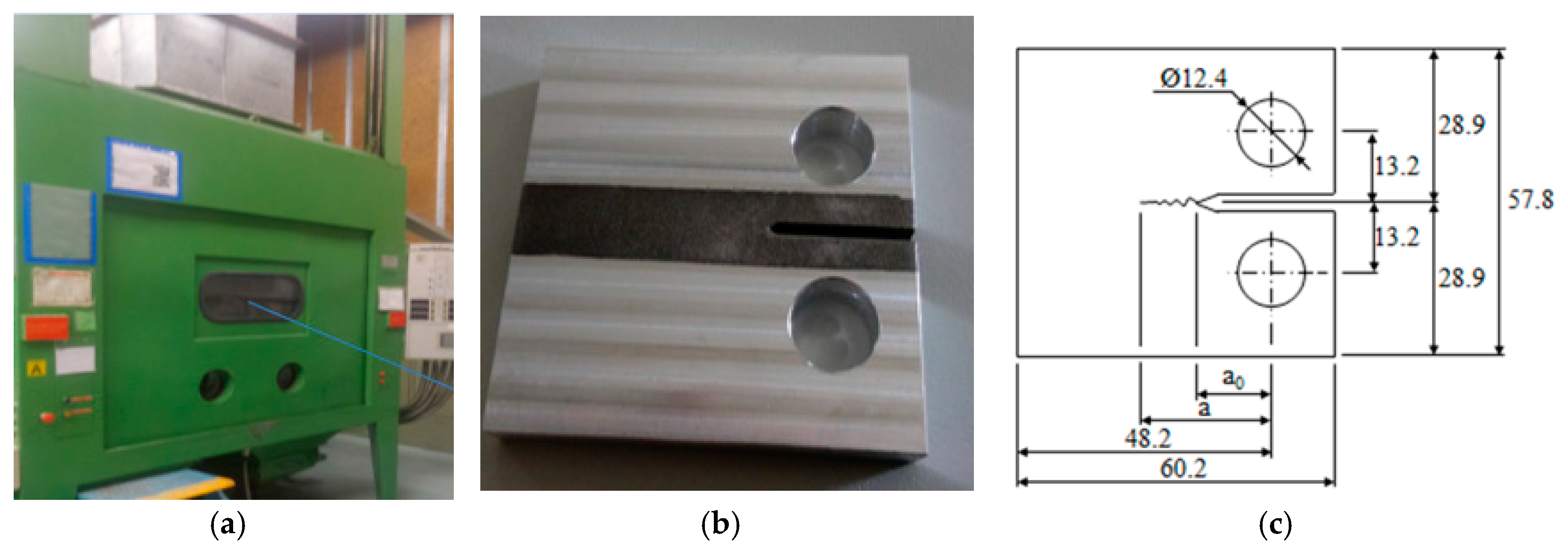 Applsci 08 00375 g001