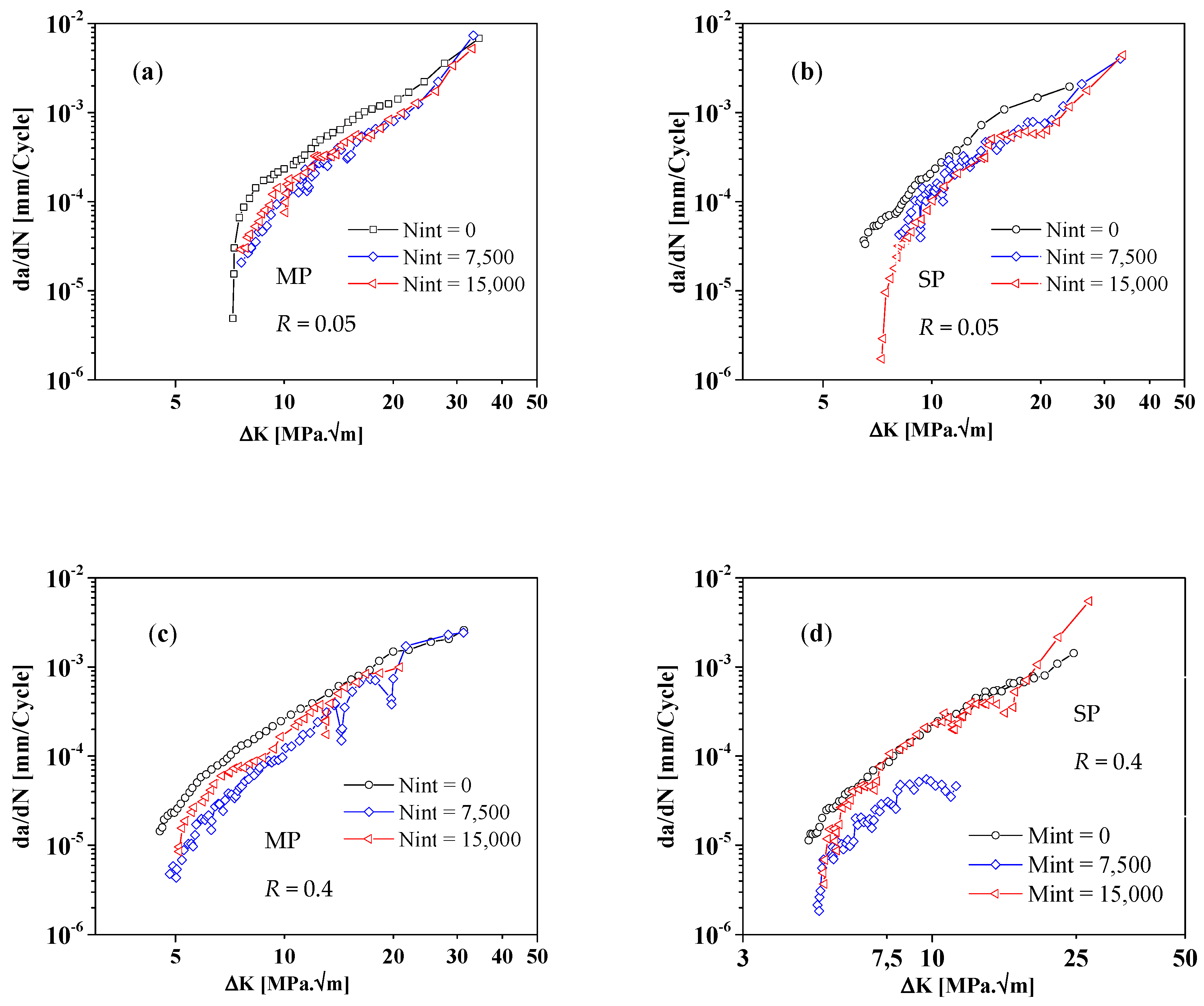 Applsci 08 00375 g010