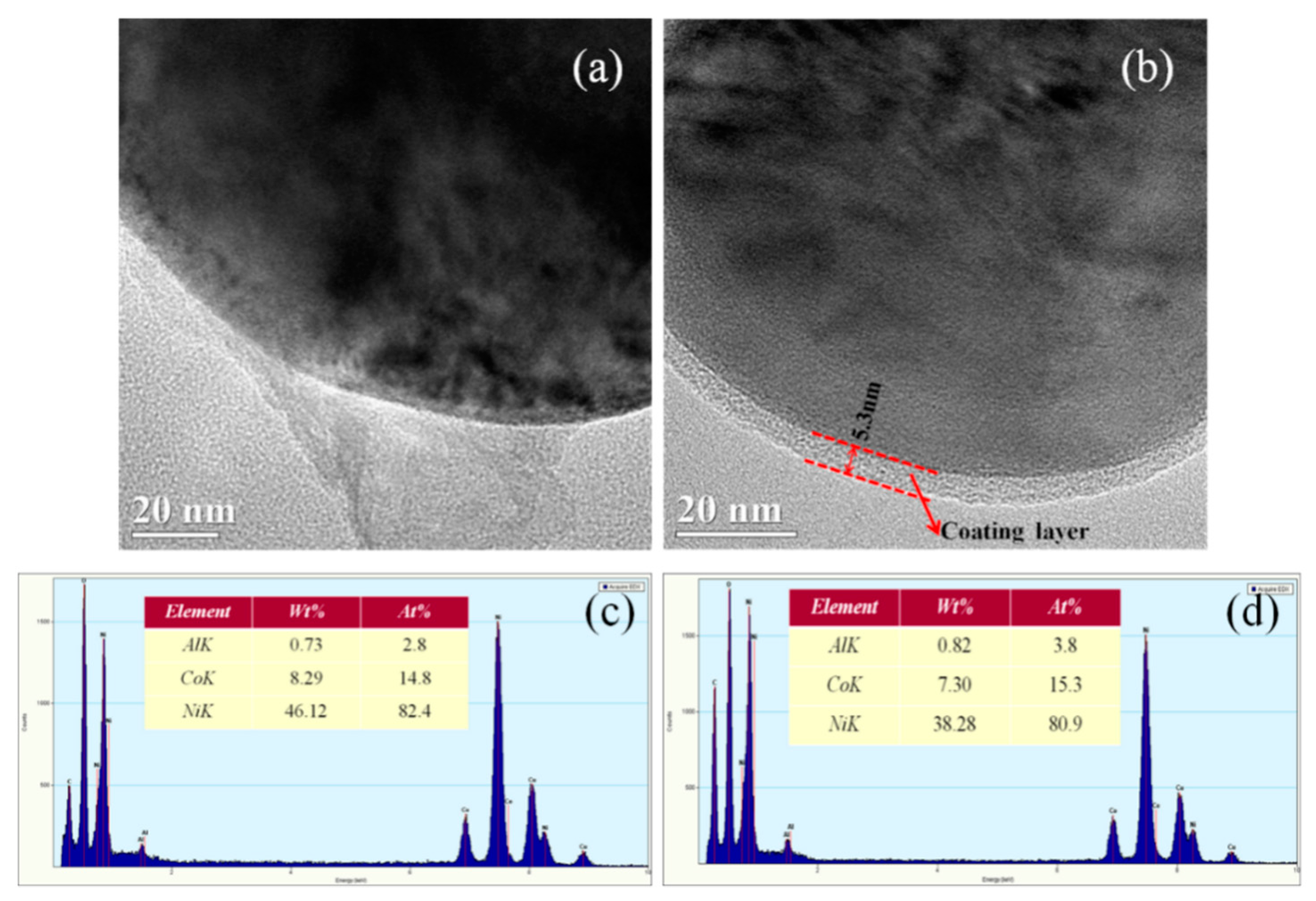 Applsci 08 00378 g005