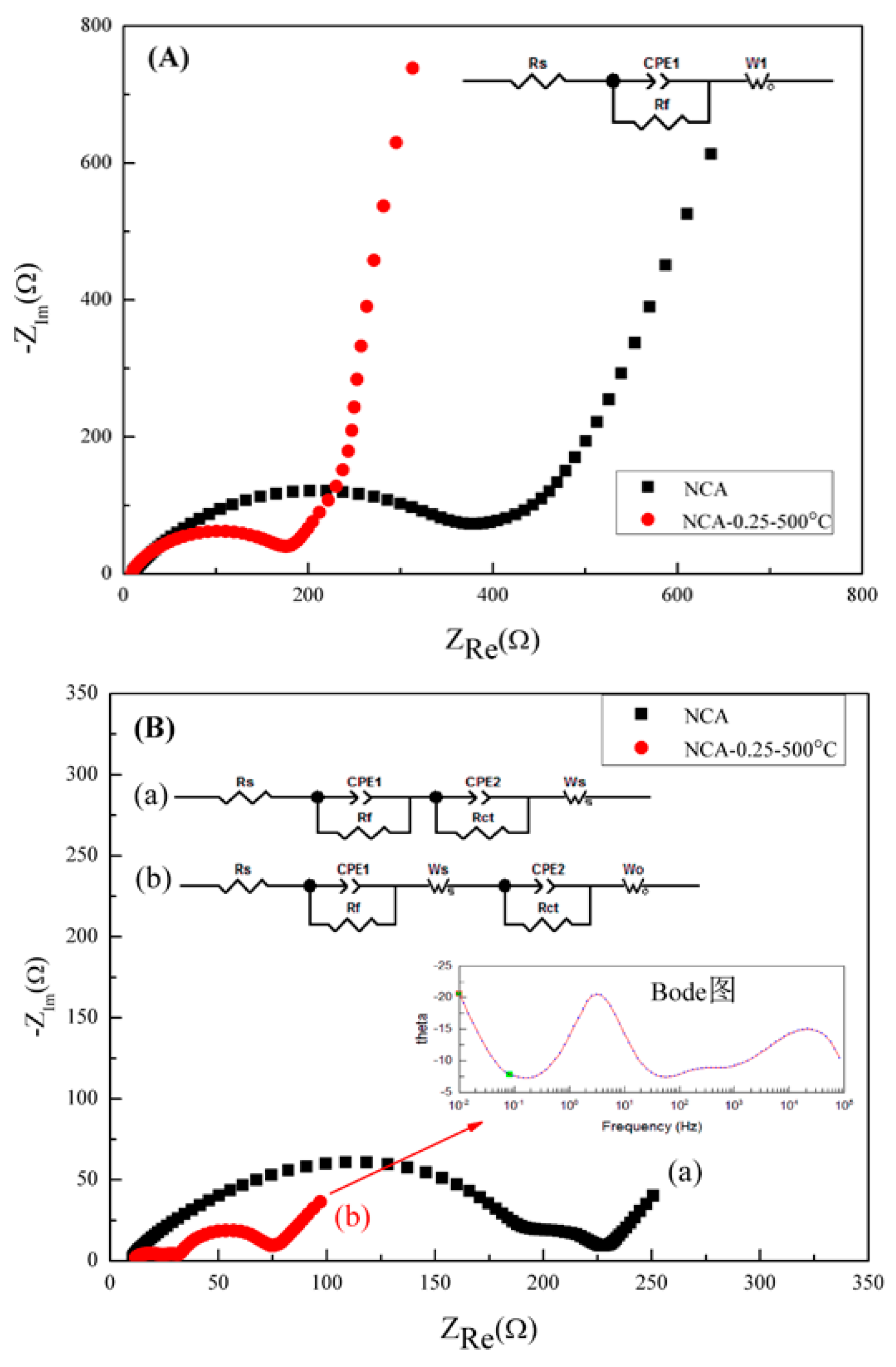 Applsci 08 00378 g007