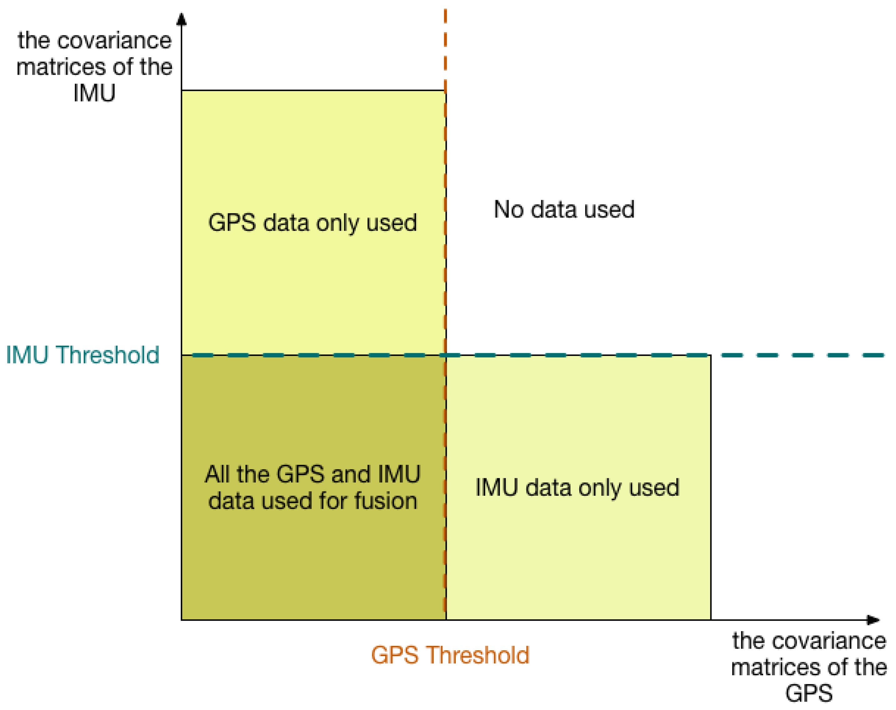 Applsci 08 00379 g004