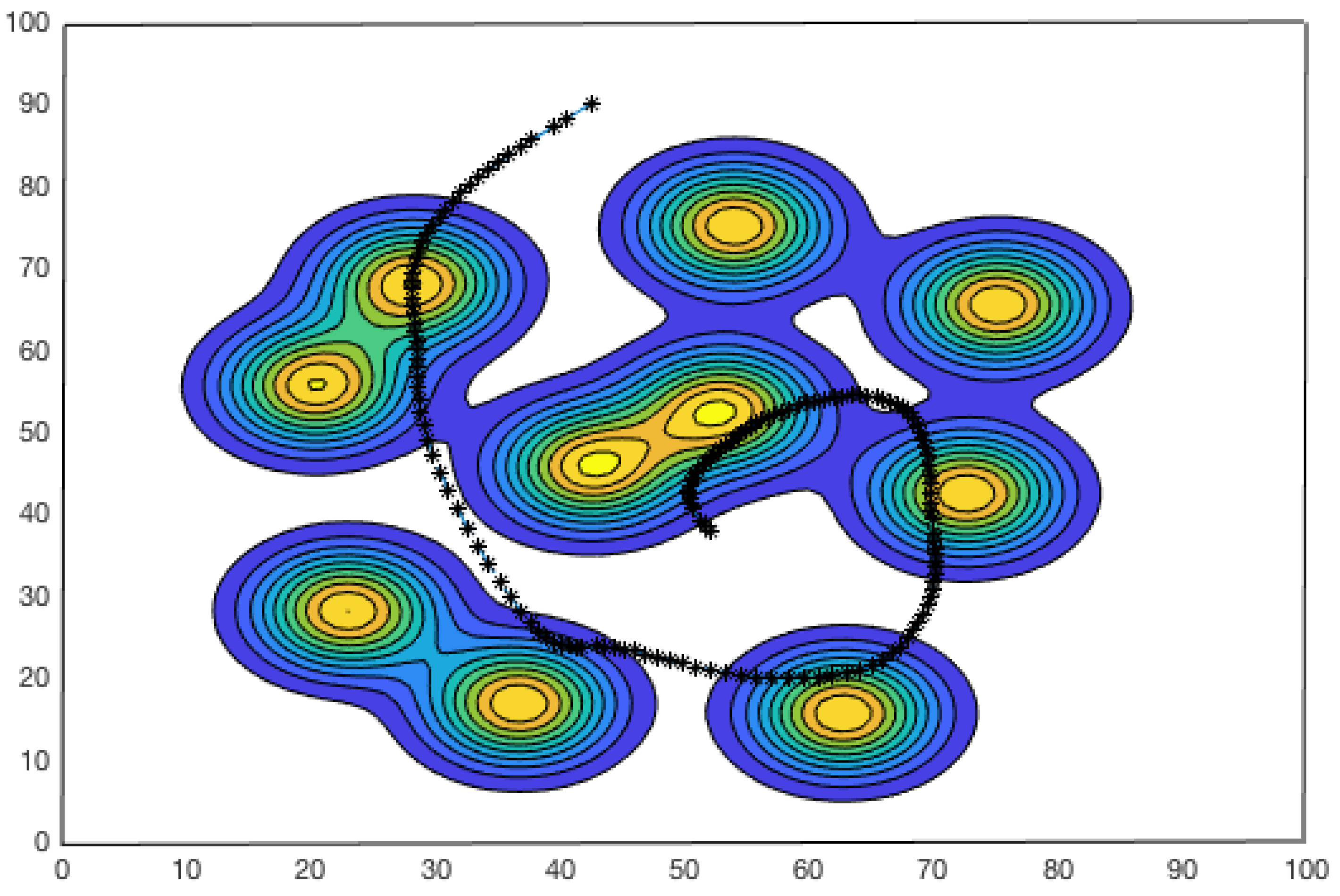 Applsci 08 00379 g007