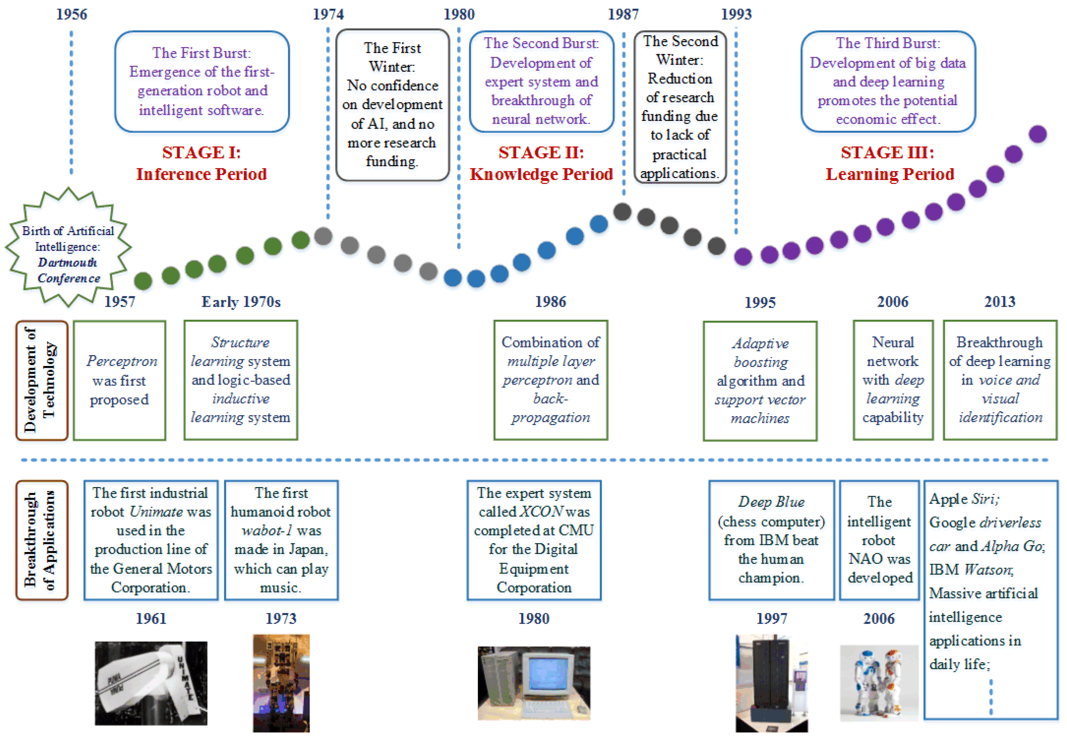 Applsci 08 00379 g008