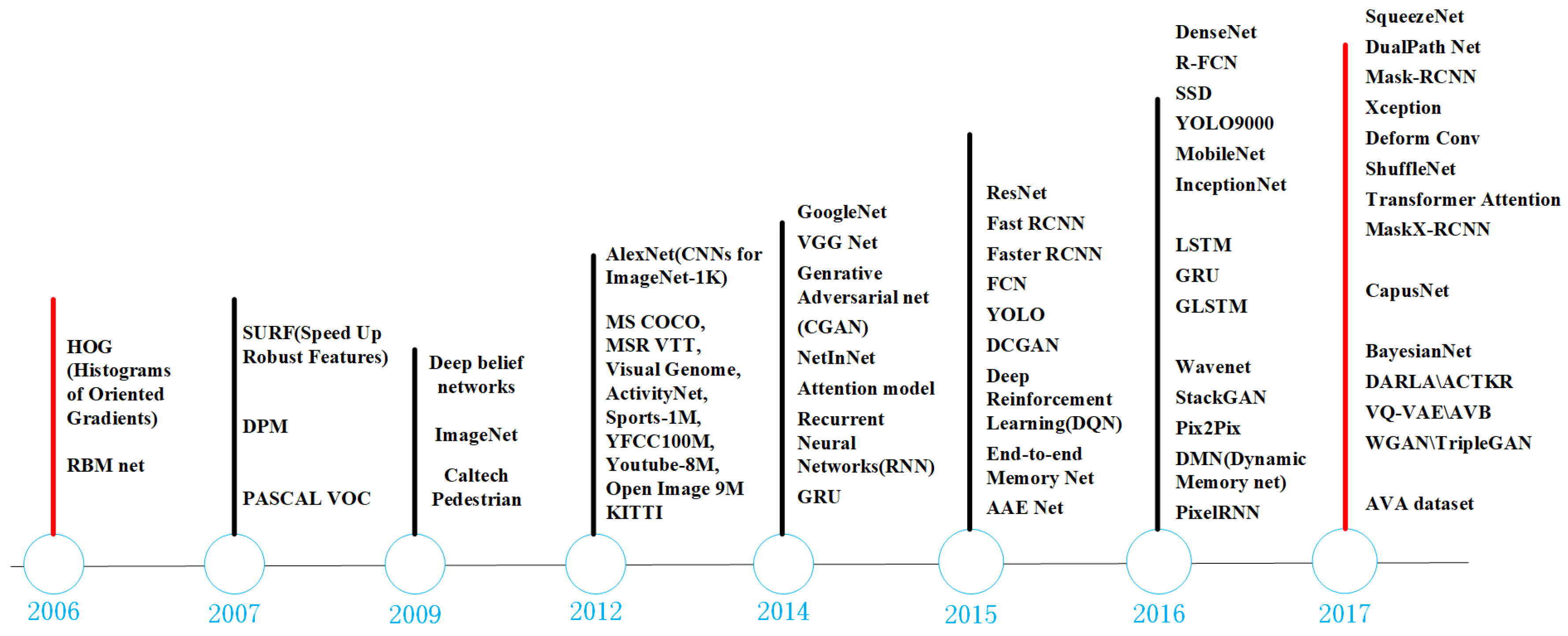 Applsci 08 00379 g009