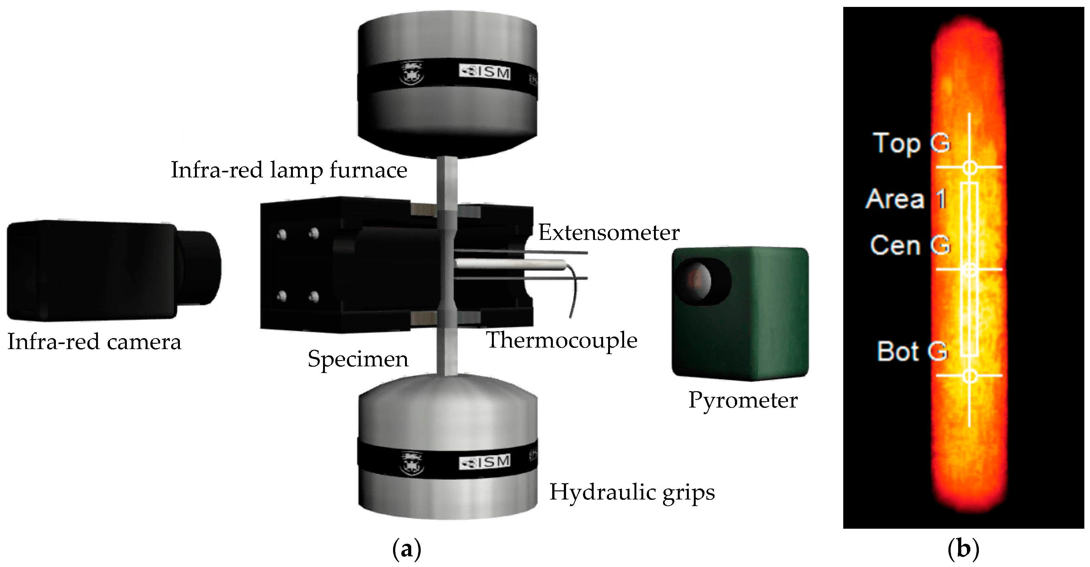 Applsci 08 00380 g003 550