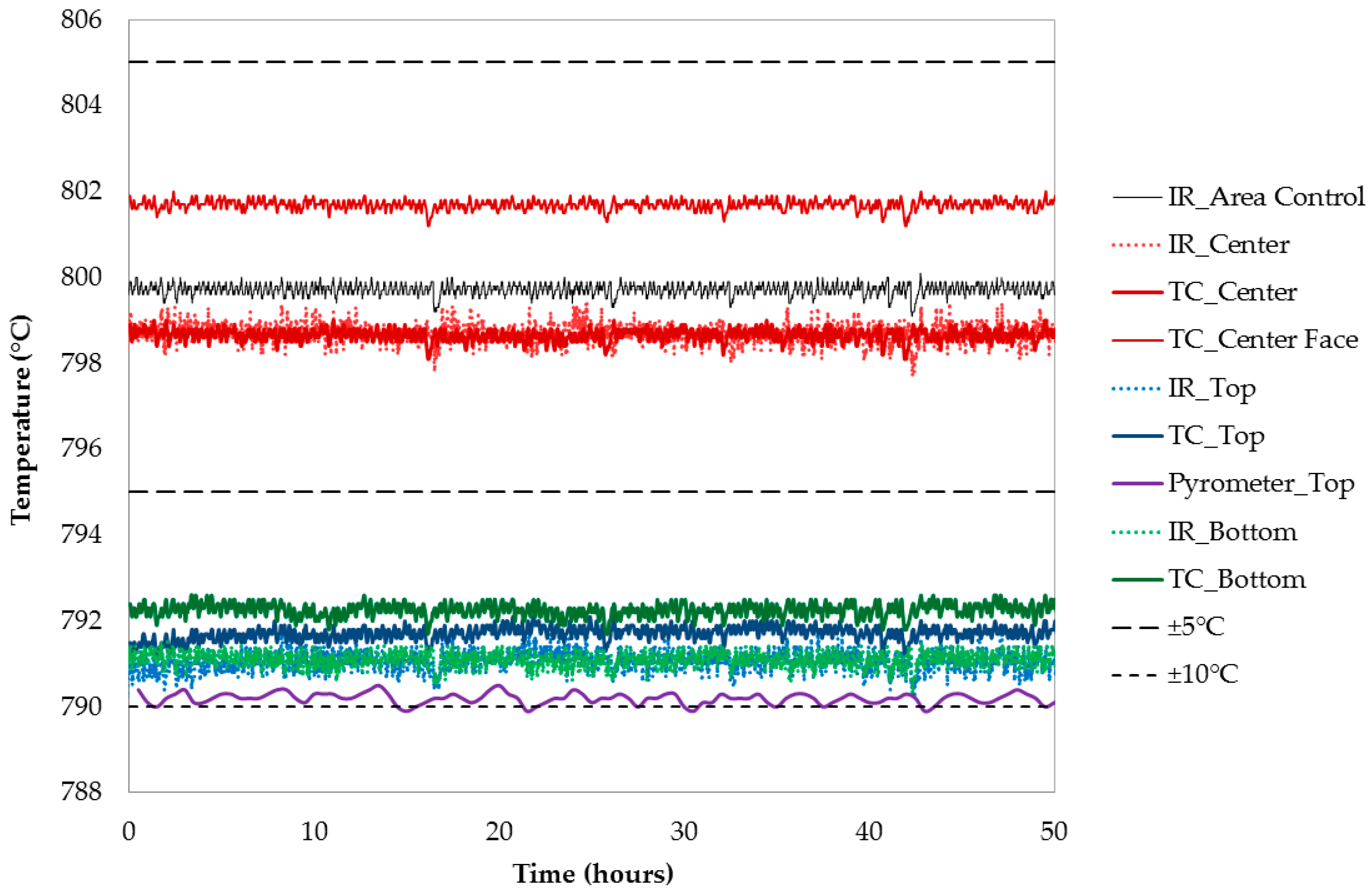 Applsci 08 00380 g012 550