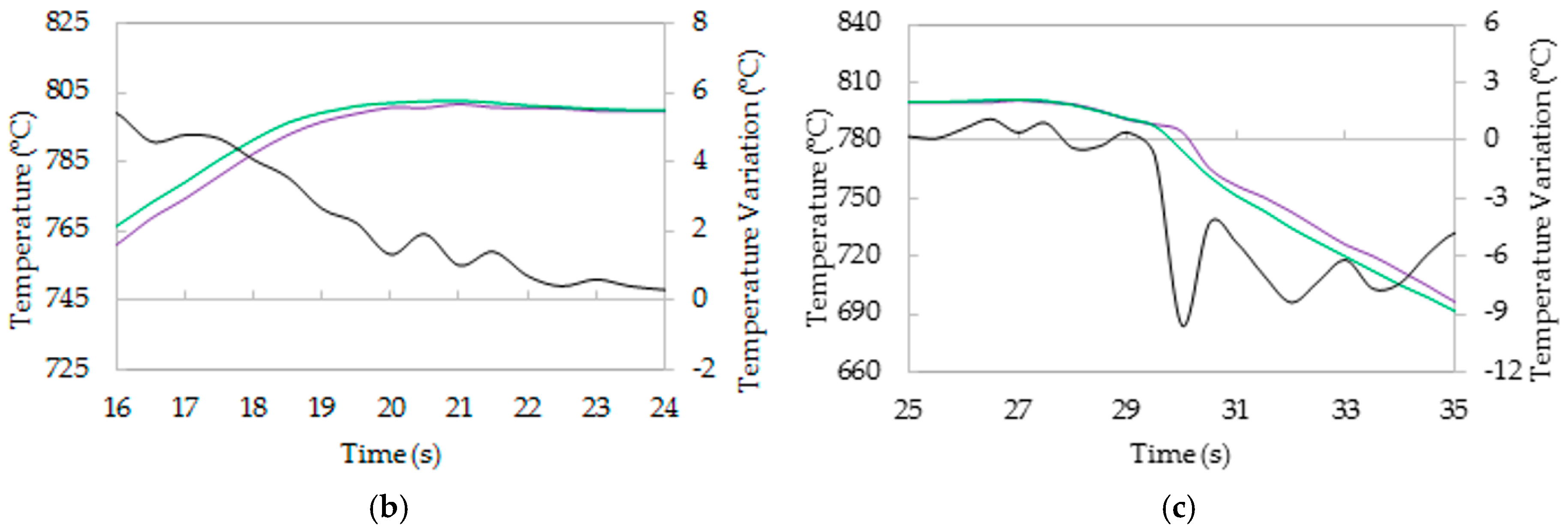 Applsci 08 00380 g014b 550