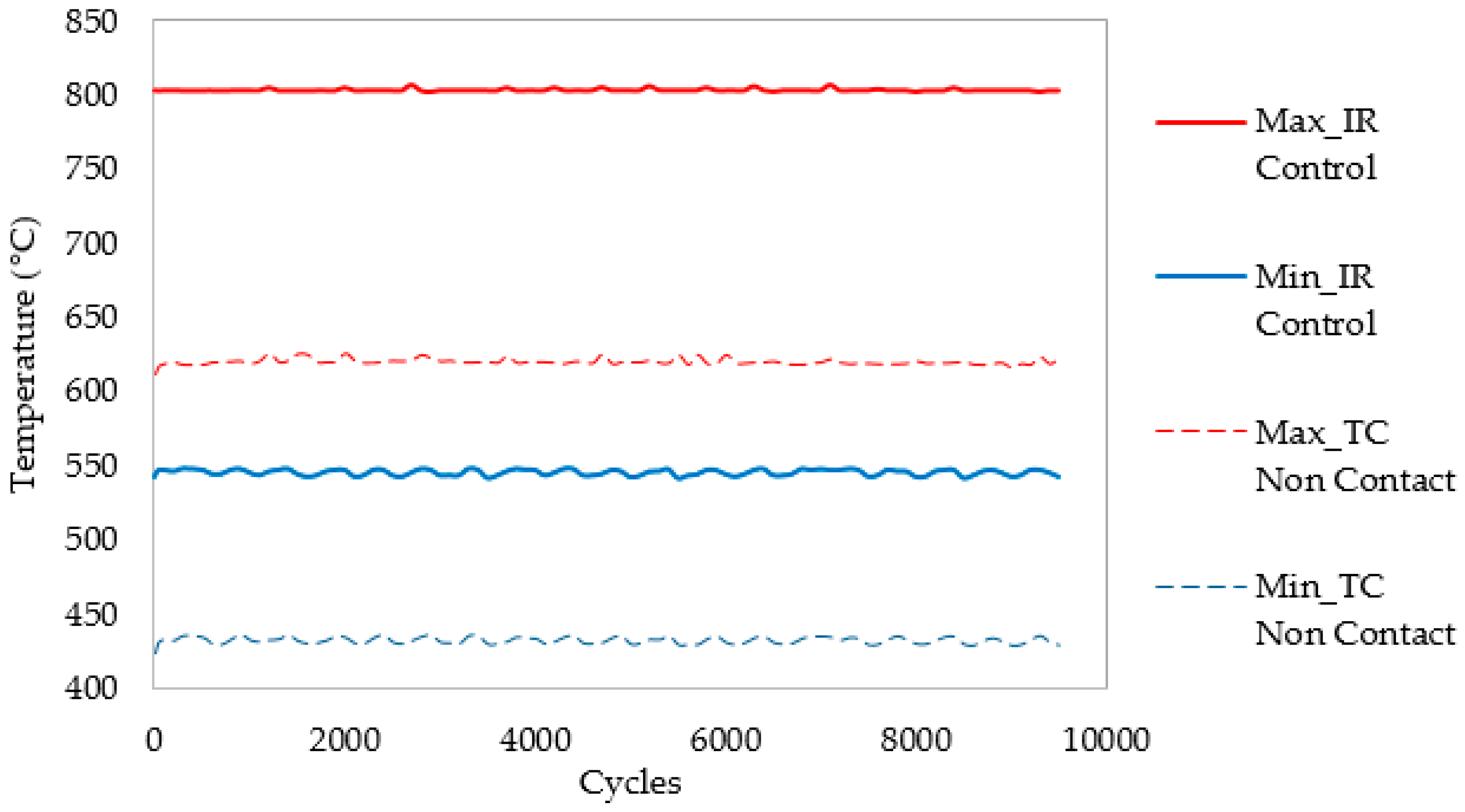 Applsci 08 00380 g015 550